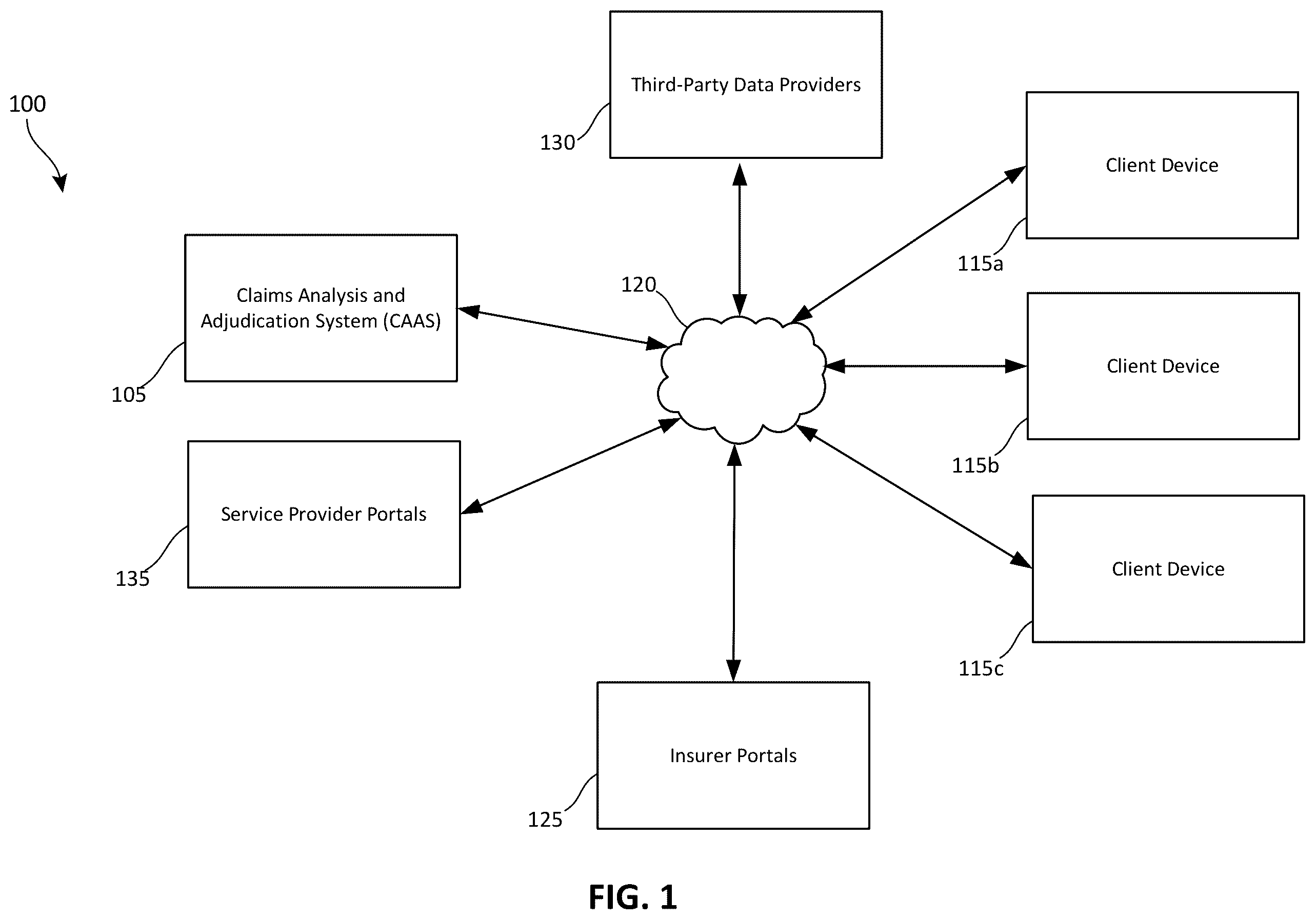 Patent US12488399 Figure 1 – Machine-learning driven real-time data analysis