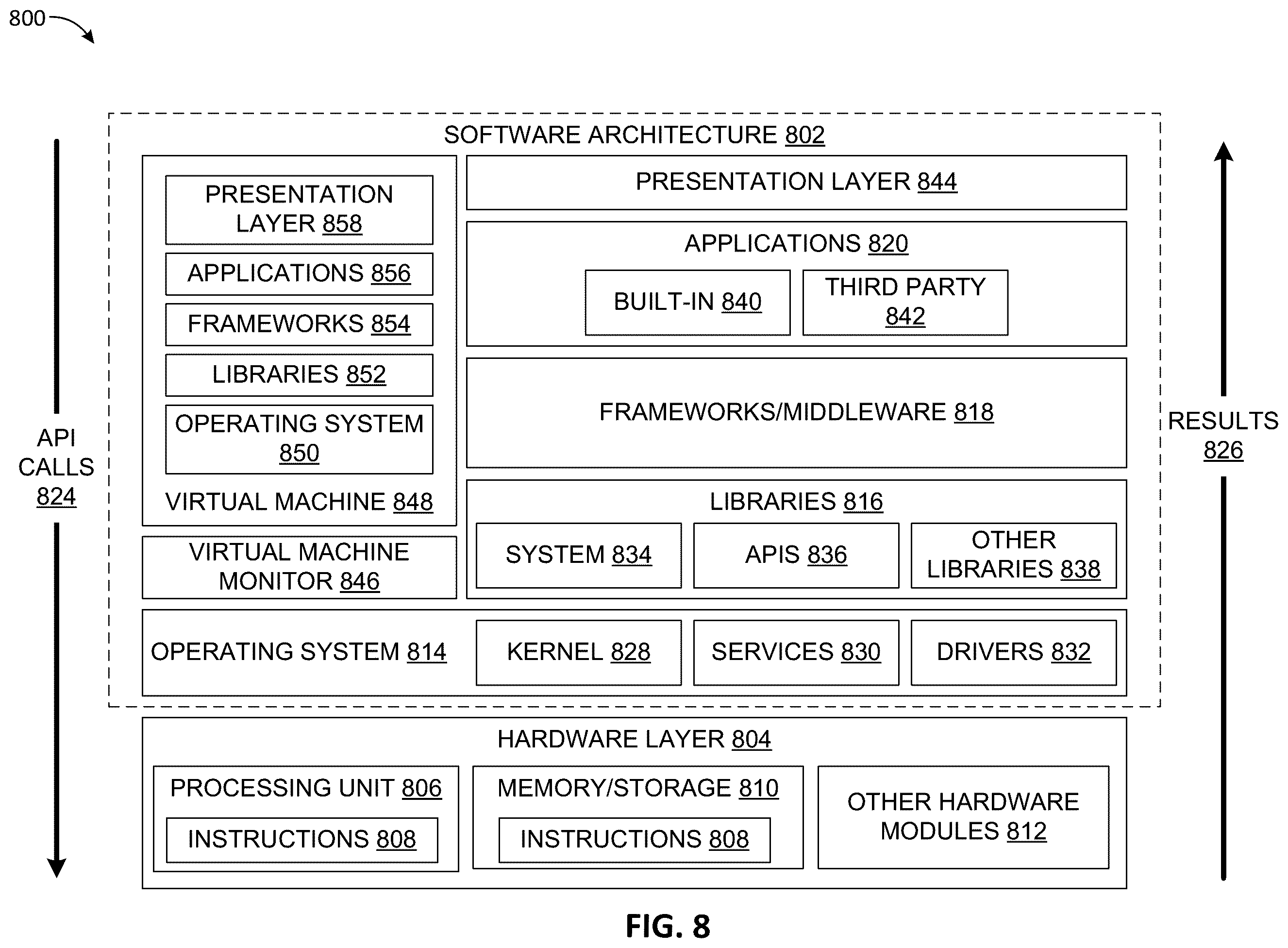 Patent US12488399 Figure 20 – Machine-learning driven real-time data analysis