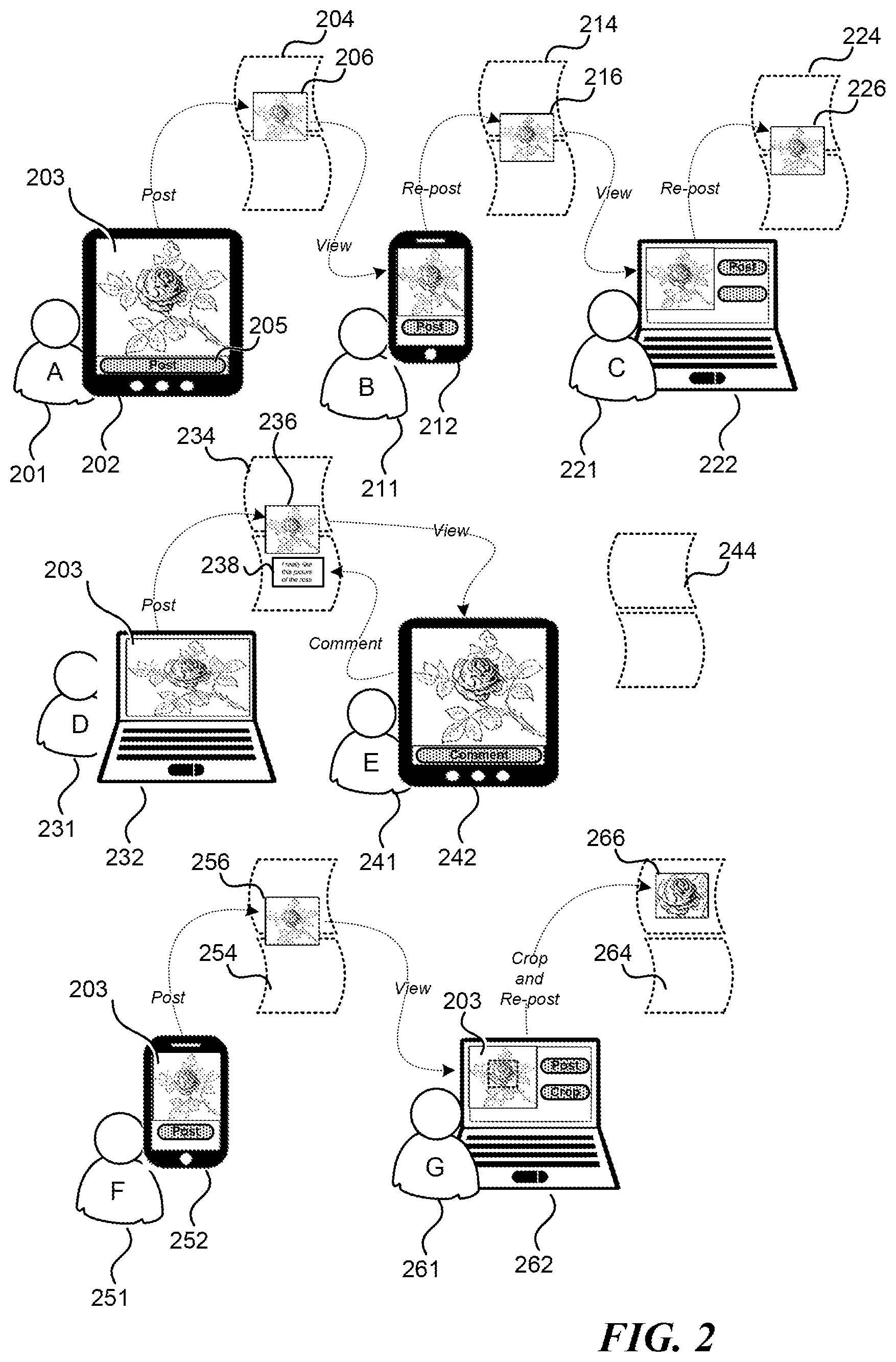 Patent US12488400 Figure 2 – Optimal notification