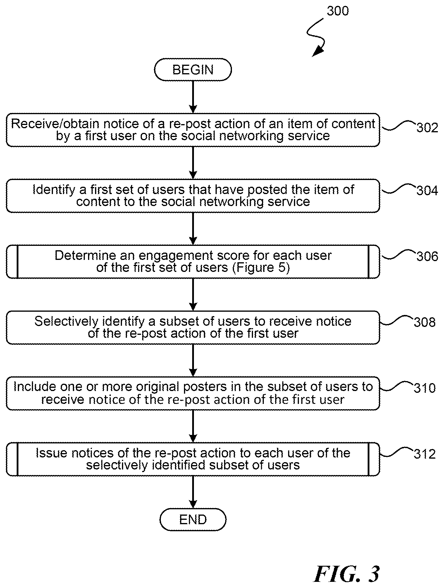 Patent US12488400 Figure 3 – Optimal notification