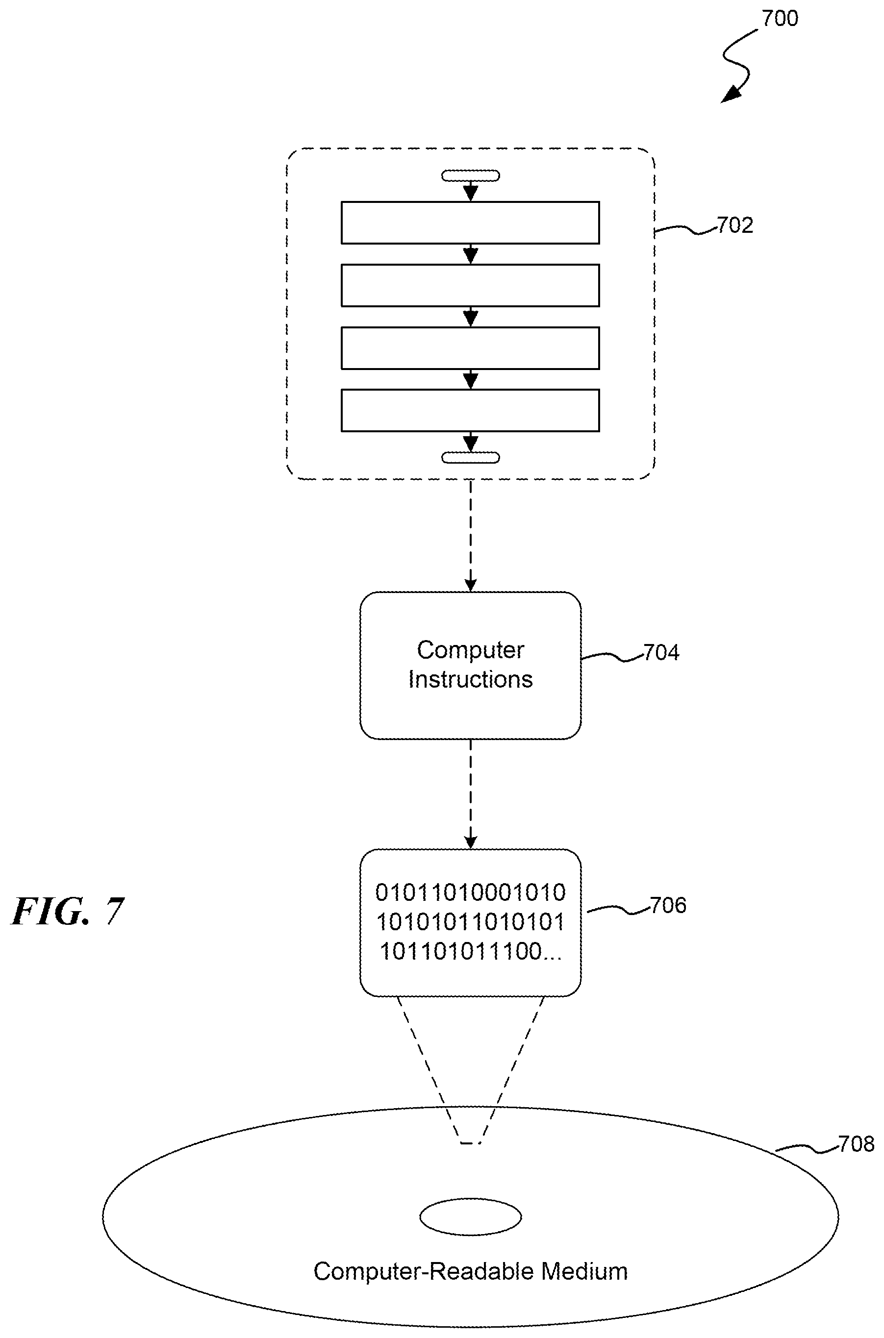 Patent US12488400 Figure 7 – Optimal notification