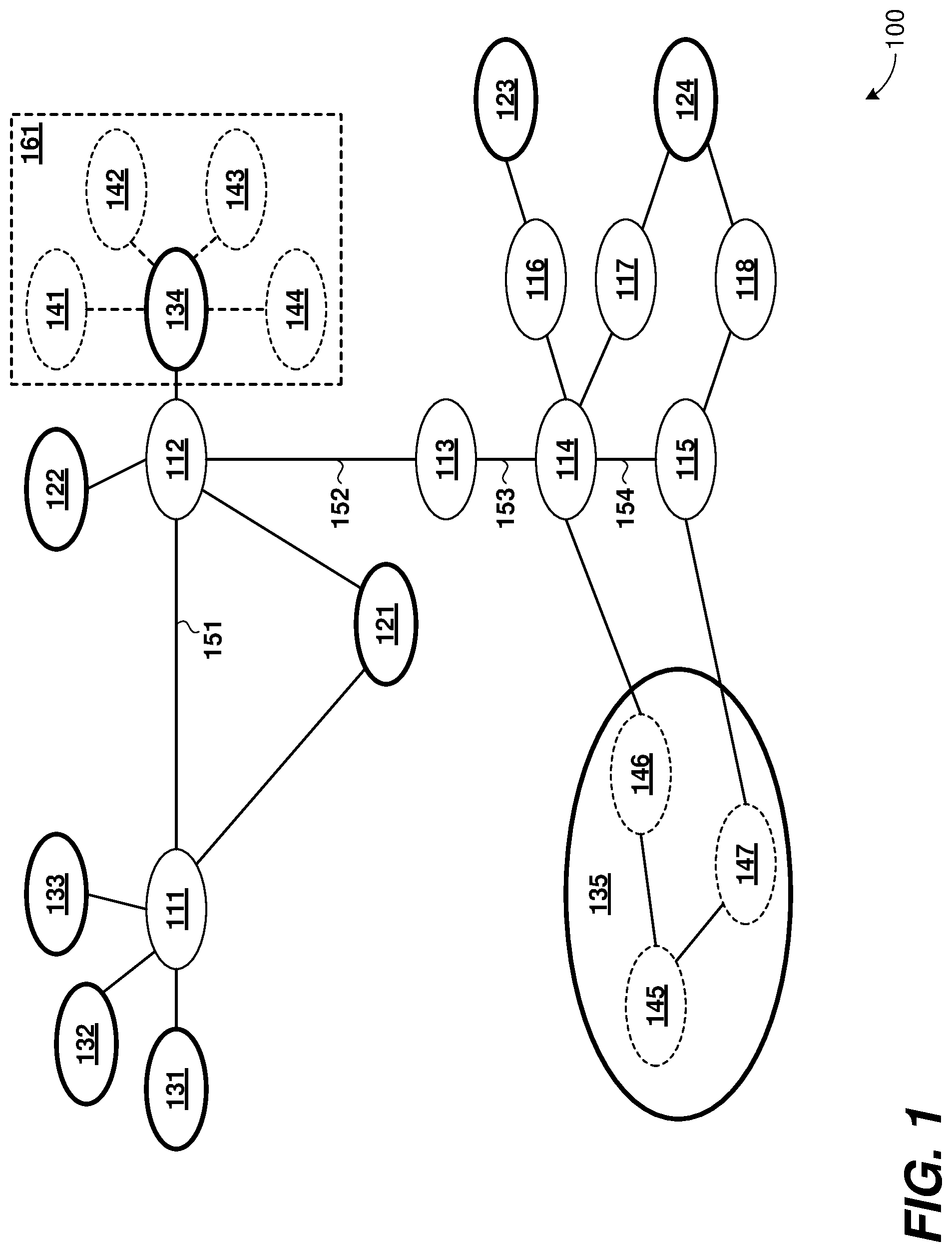Patent US12488401 Figure 1 – Fast simultaneous feasibility test with electrical power grid perturbations over states and contingencies