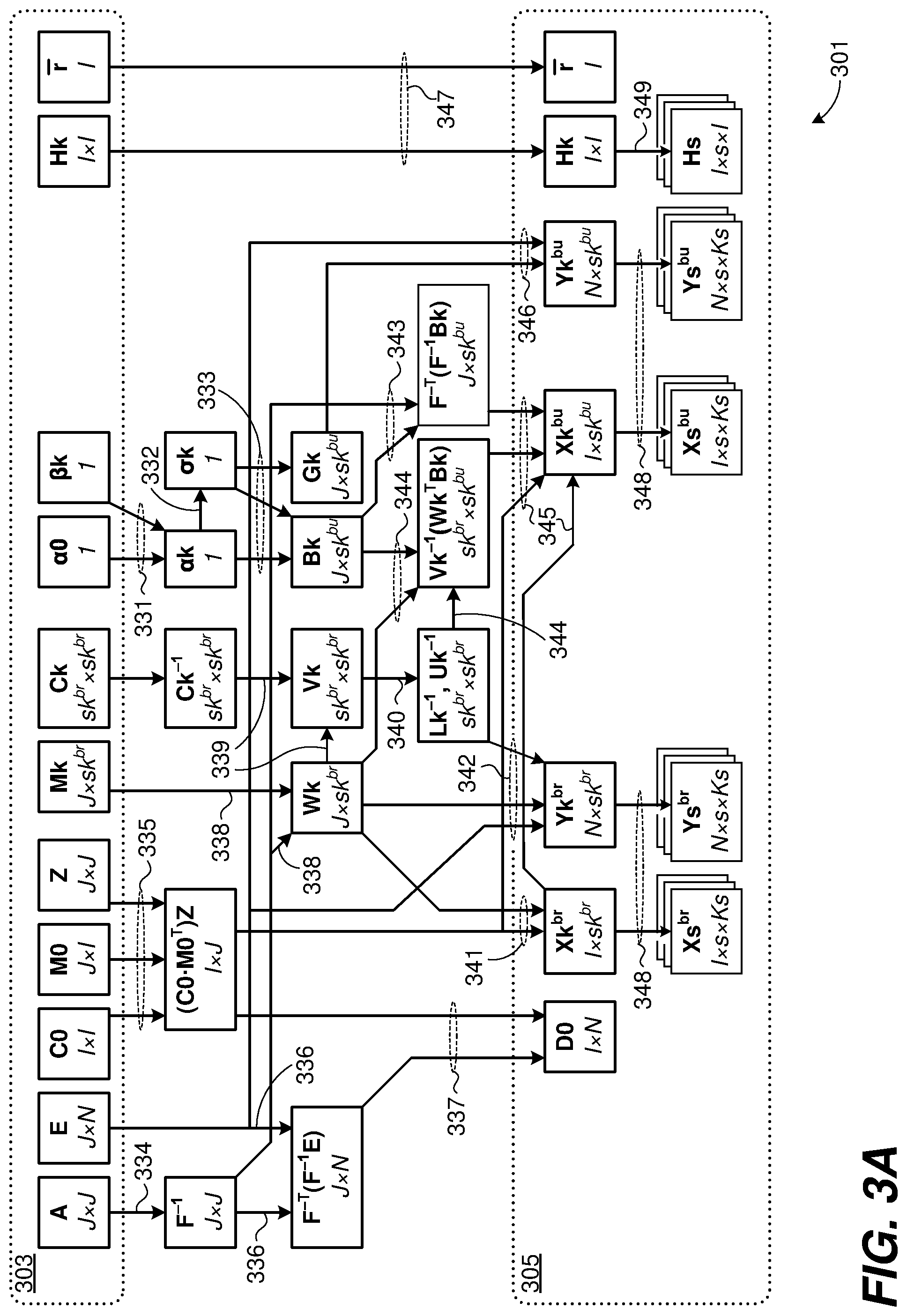 Patent US12488401 Figure 3 – Fast simultaneous feasibility test with electrical power grid perturbations over states and contingencies