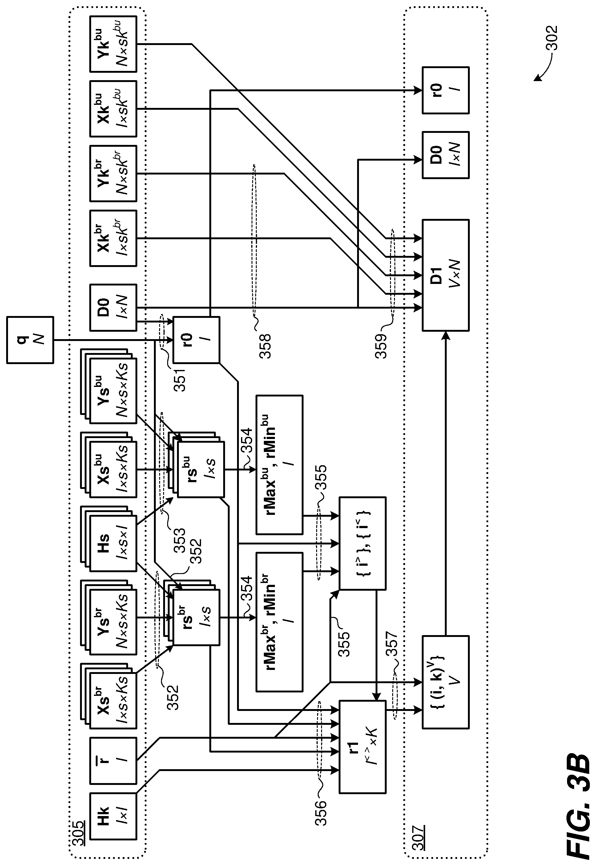 Patent US12488401 Figure 4 – Fast simultaneous feasibility test with electrical power grid perturbations over states and contingencies
