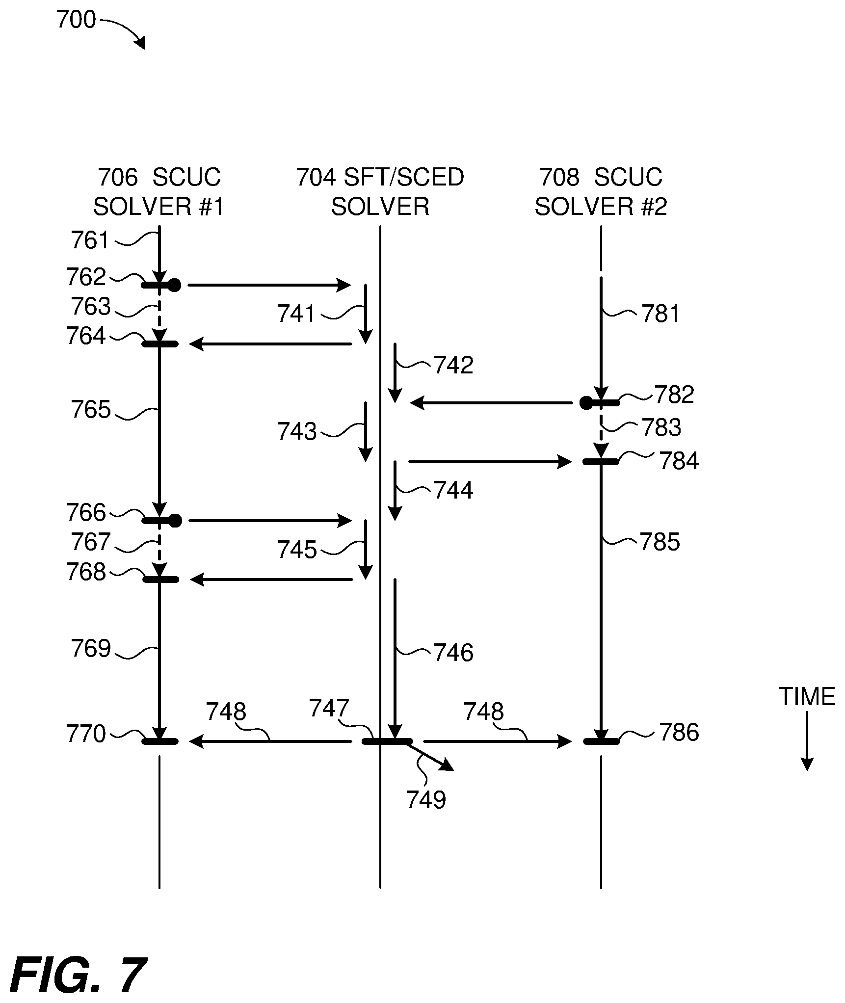 Patent US12488401 Figure 8 – Fast simultaneous feasibility test with electrical power grid perturbations over states and contingencies