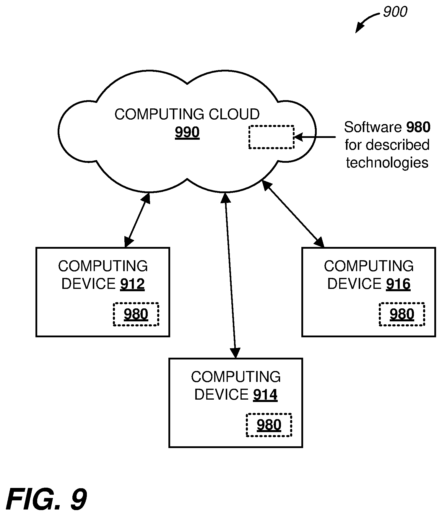 Patent US12488401 Figure 10 – Fast simultaneous feasibility test with electrical power grid perturbations over states and contingencies
