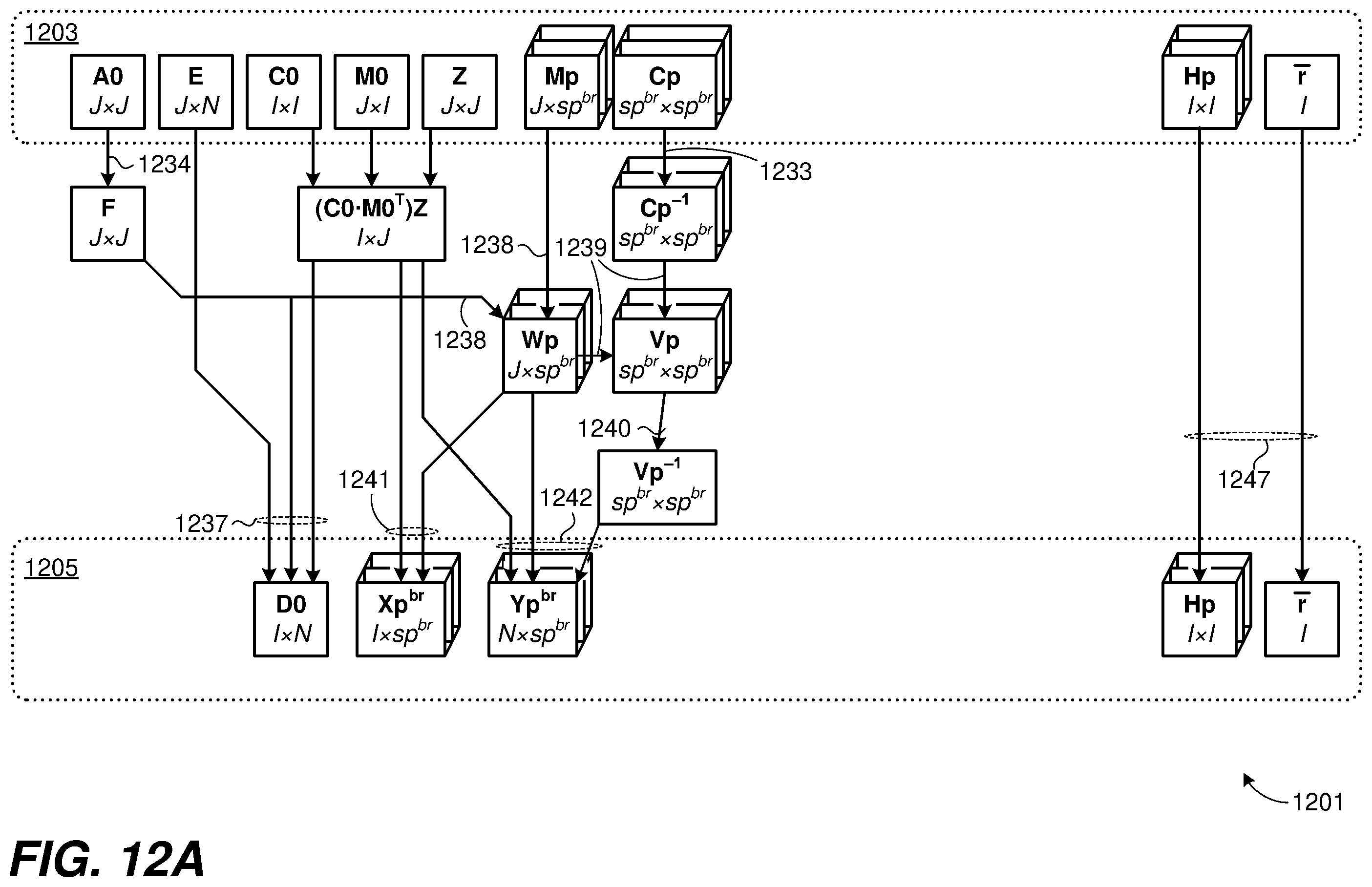 Patent US12488401 Figure 13 – Fast simultaneous feasibility test with electrical power grid perturbations over states and contingencies