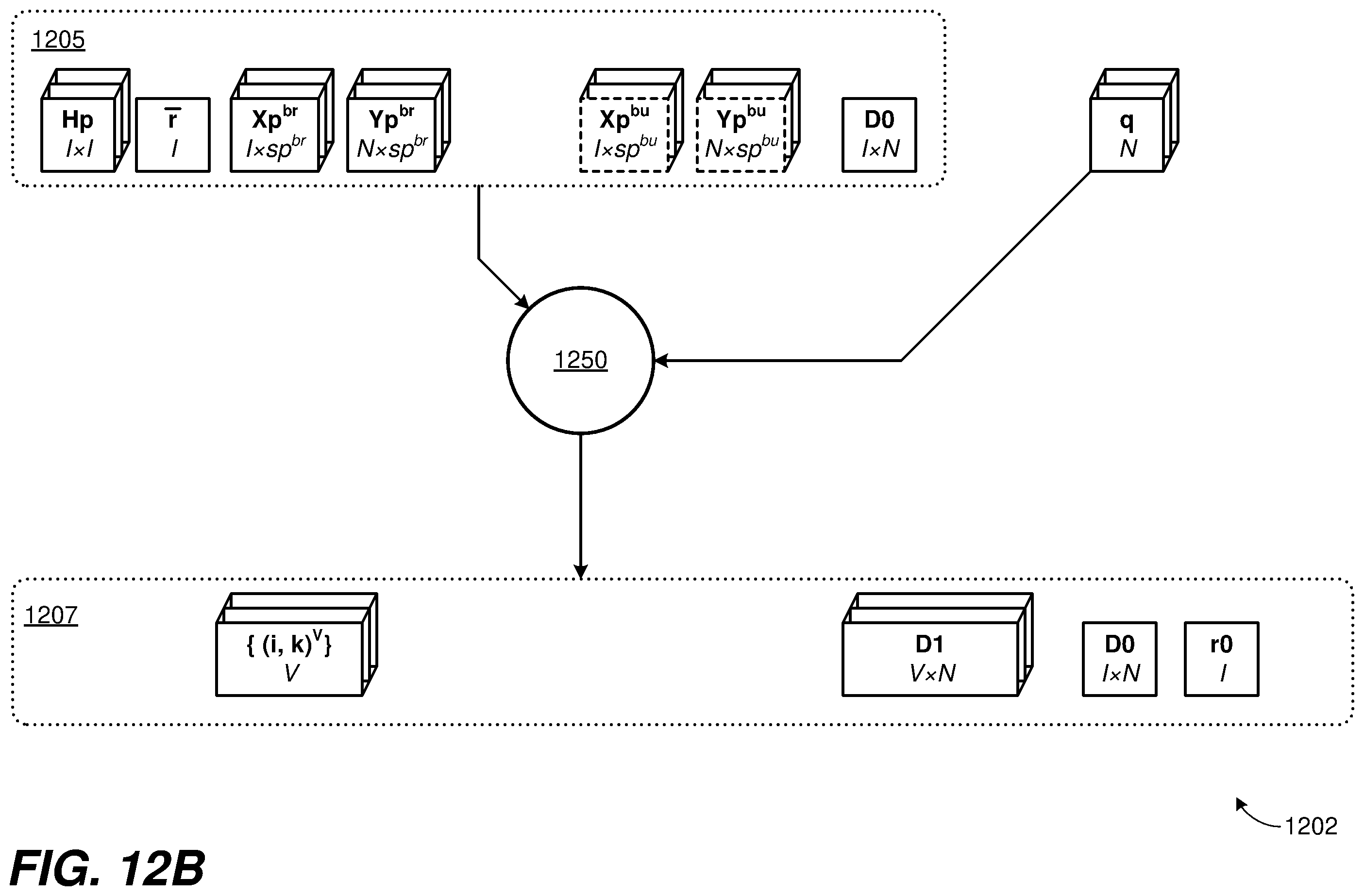 Patent US12488401 Figure 14 – Fast simultaneous feasibility test with electrical power grid perturbations over states and contingencies