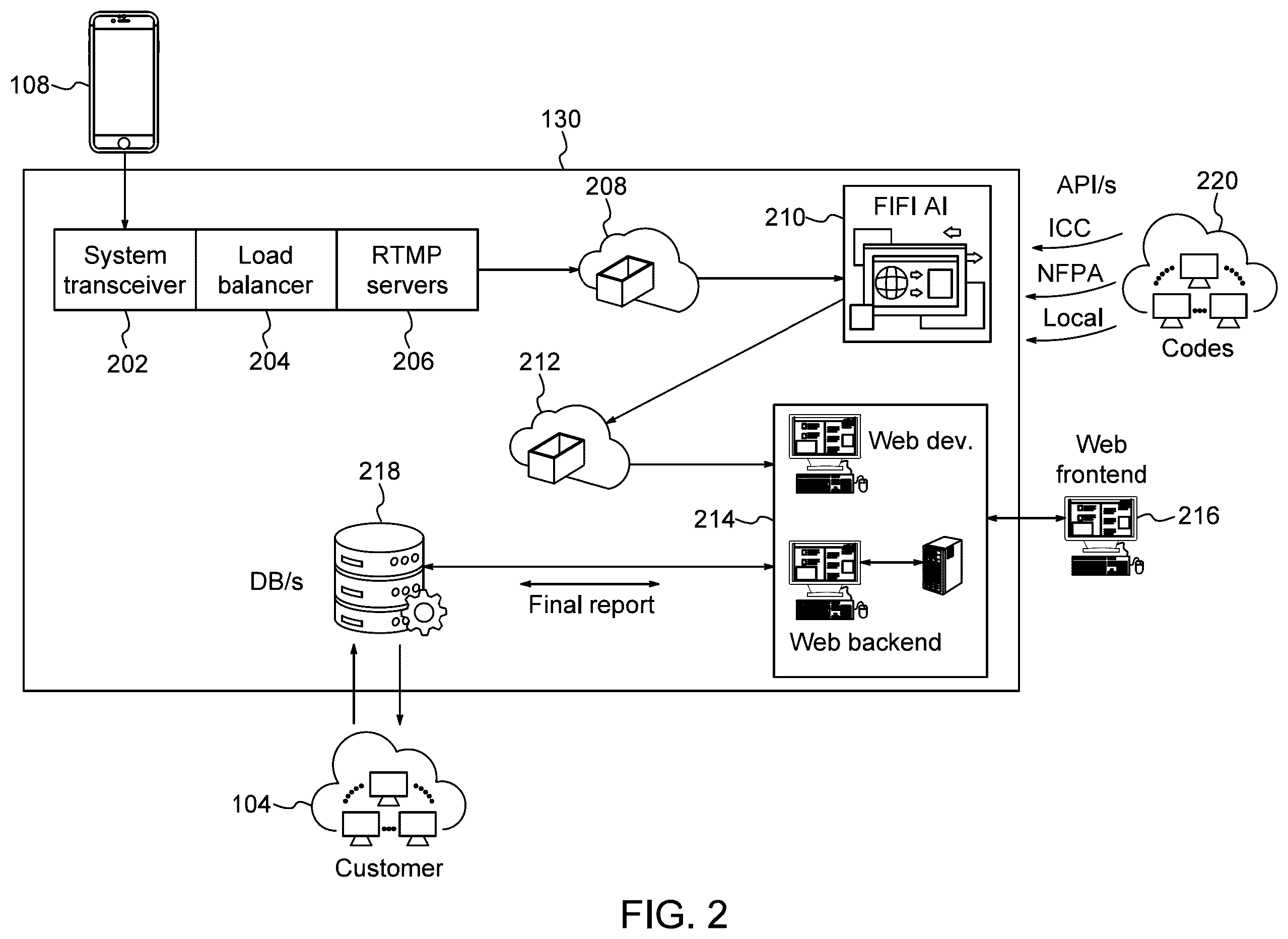 Patent US12488407 Figure 2 – Artificial intelligence inspection system and method