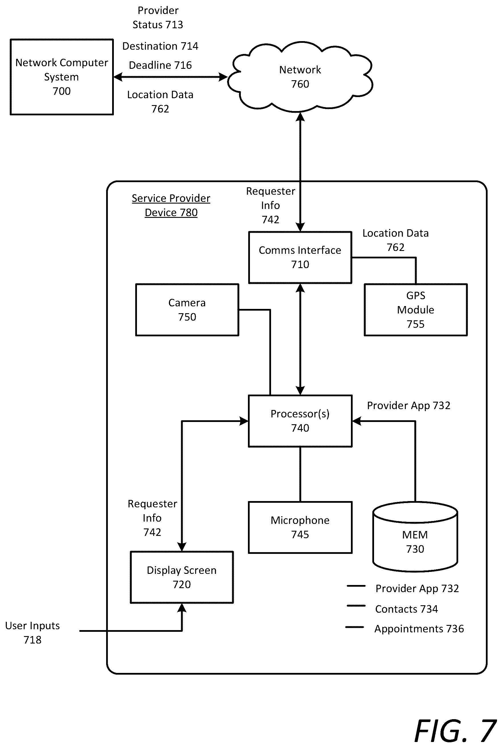 Patent US12488408 Figure 7 – Network system to filter requests by destination and deadline