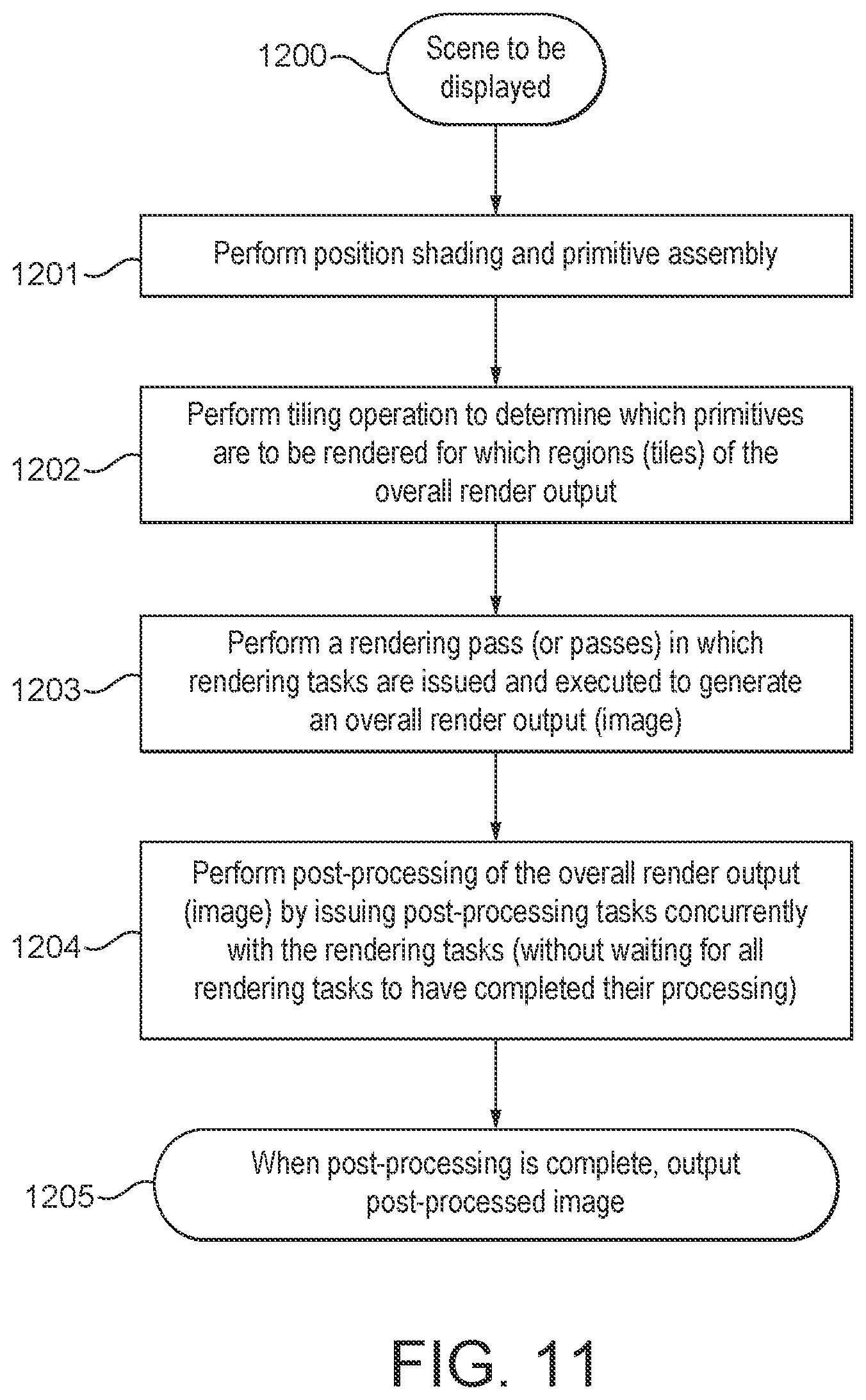 Patent US12488409 Figure 8 – Graphics processing