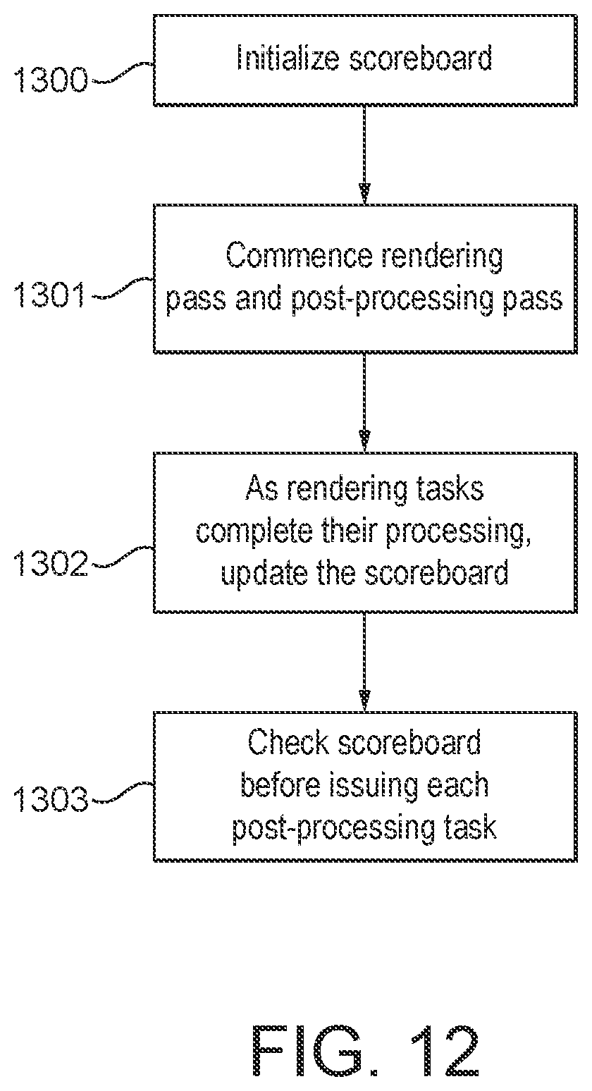 Patent US12488409 Figure 9 – Graphics processing