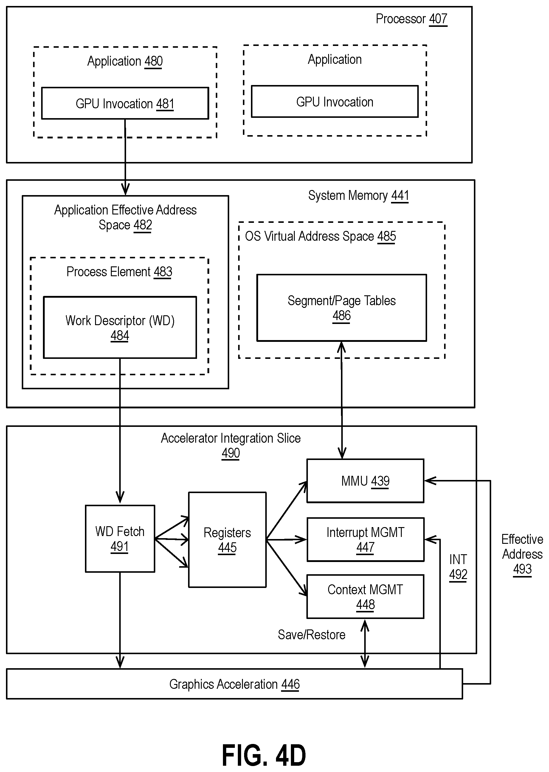 Patent US12488410 Figure 12 – Local memory translation table accessed and dirty flags