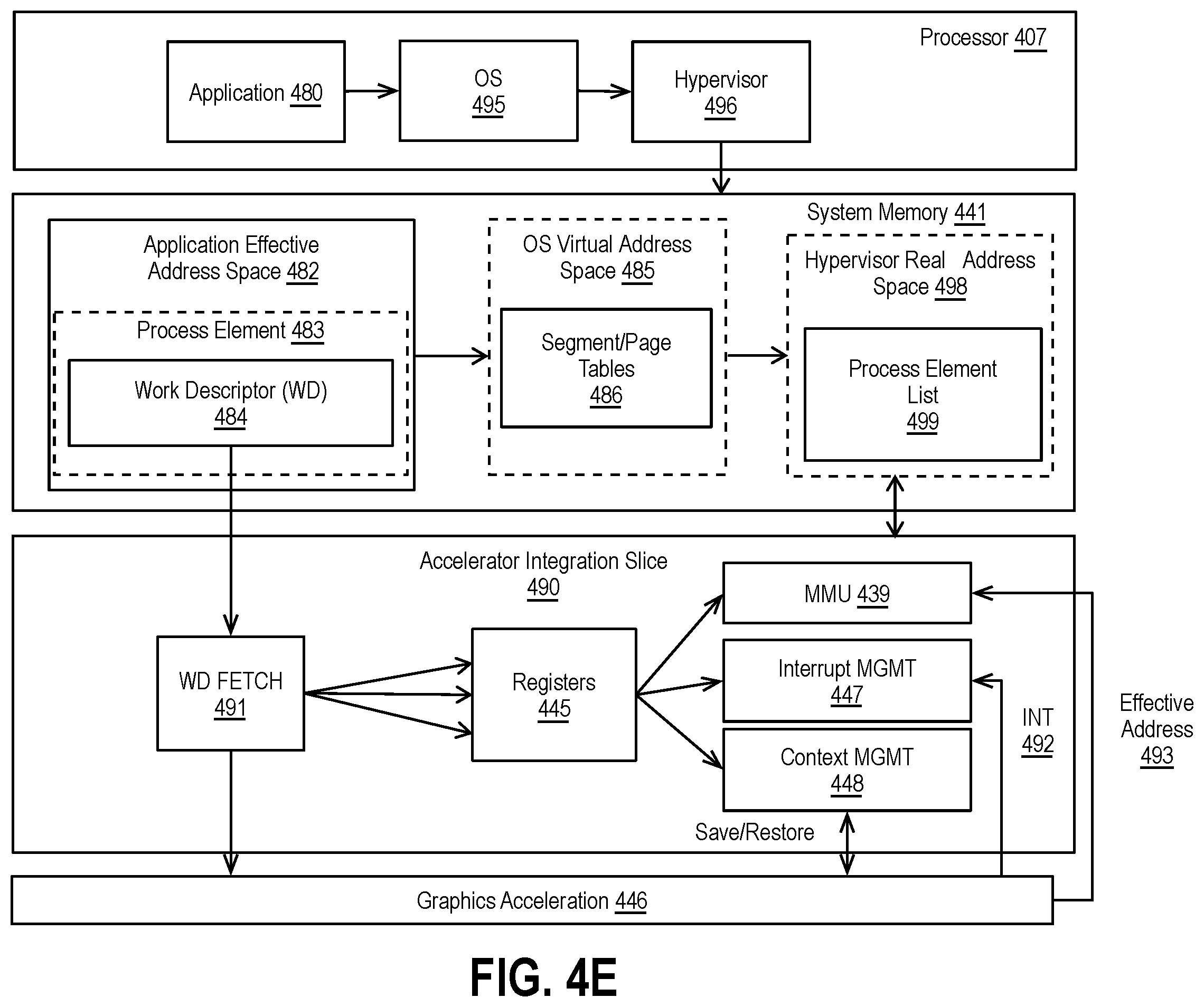 Patent US12488410 Figure 13 – Local memory translation table accessed and dirty flags
