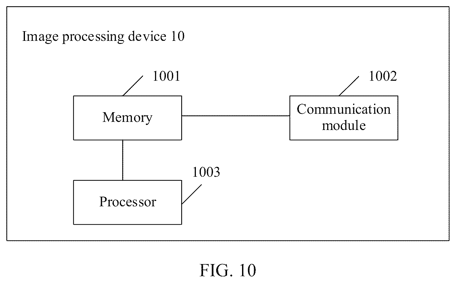 Patent US12488415 Figure 8 – Image processing method, related apparatus, device, and computer-readable storage medium