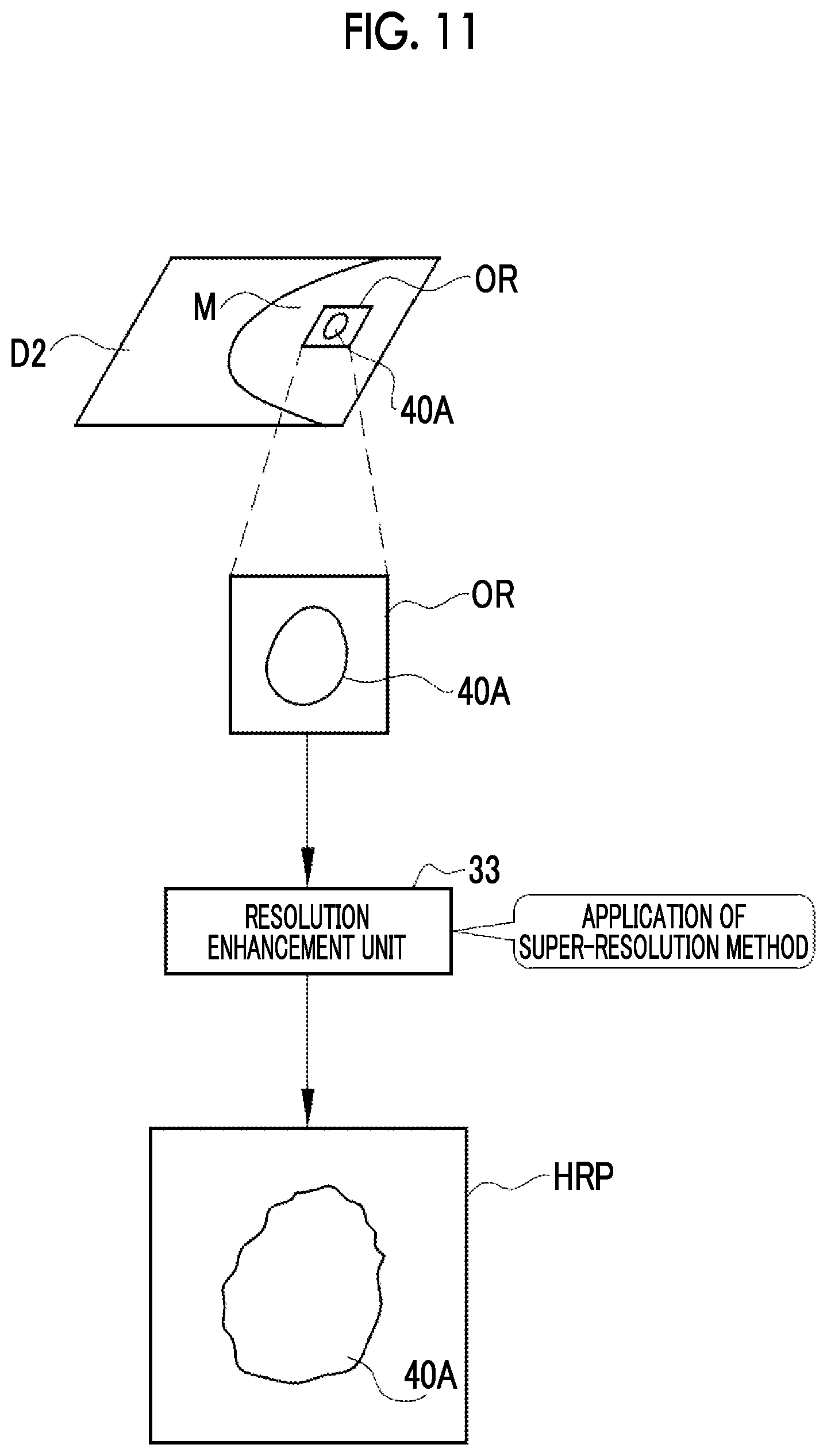 Patent US12488423 Figure 9 – Image processing device, method for operating image processing device, and program for operating image processing device