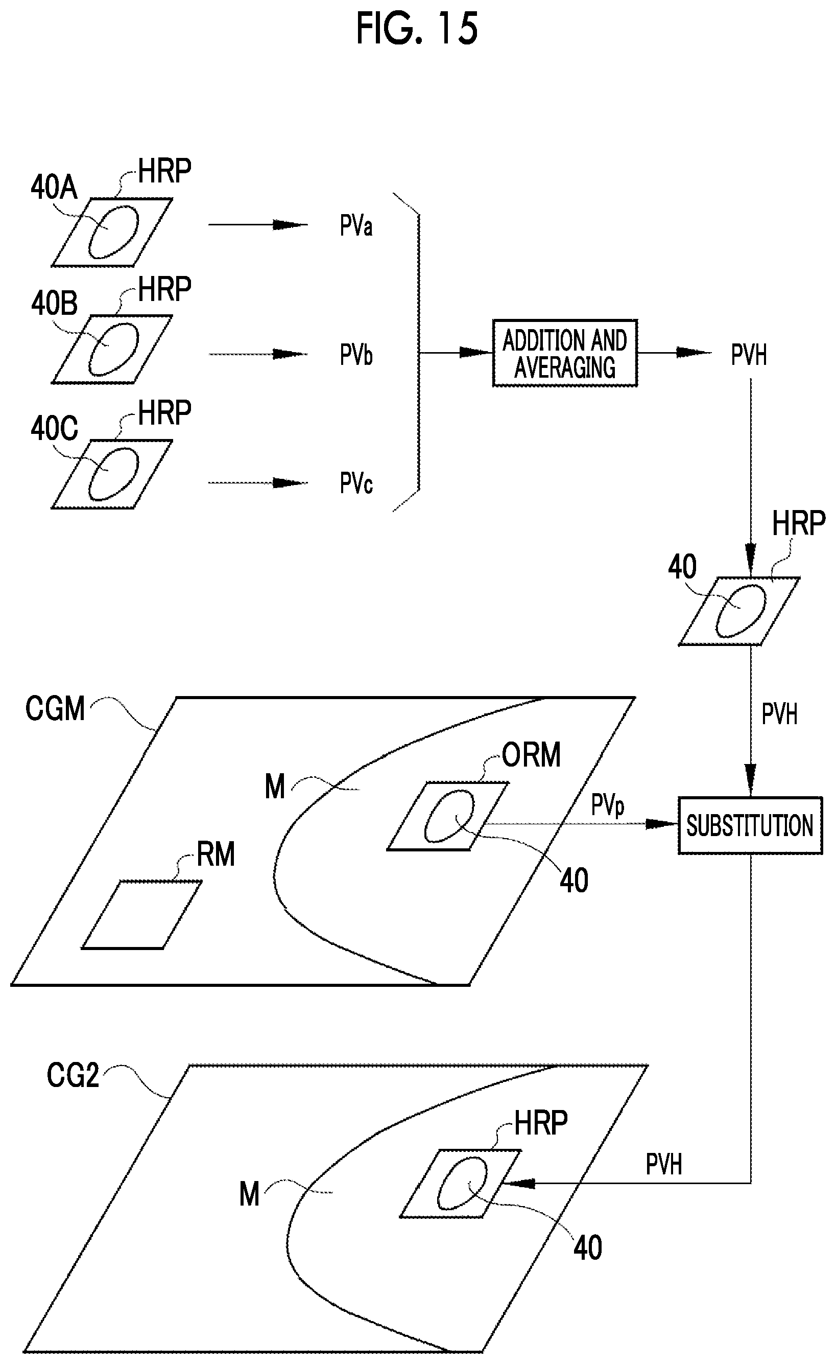 Patent US12488423 Figure 13 – Image processing device, method for operating image processing device, and program for operating image processing device