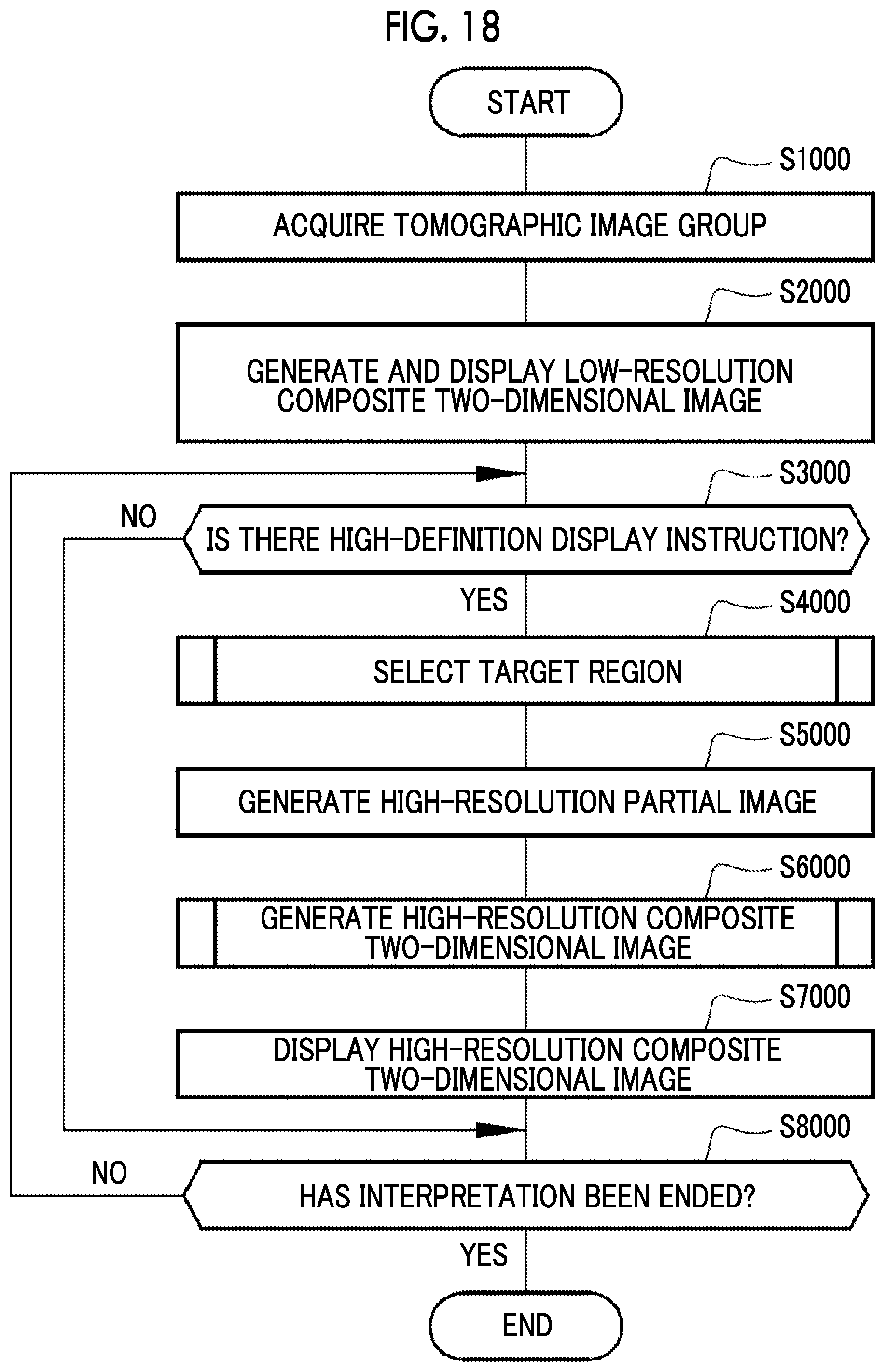 Patent US12488423 Figure 16 – Image processing device, method for operating image processing device, and program for operating image processing device