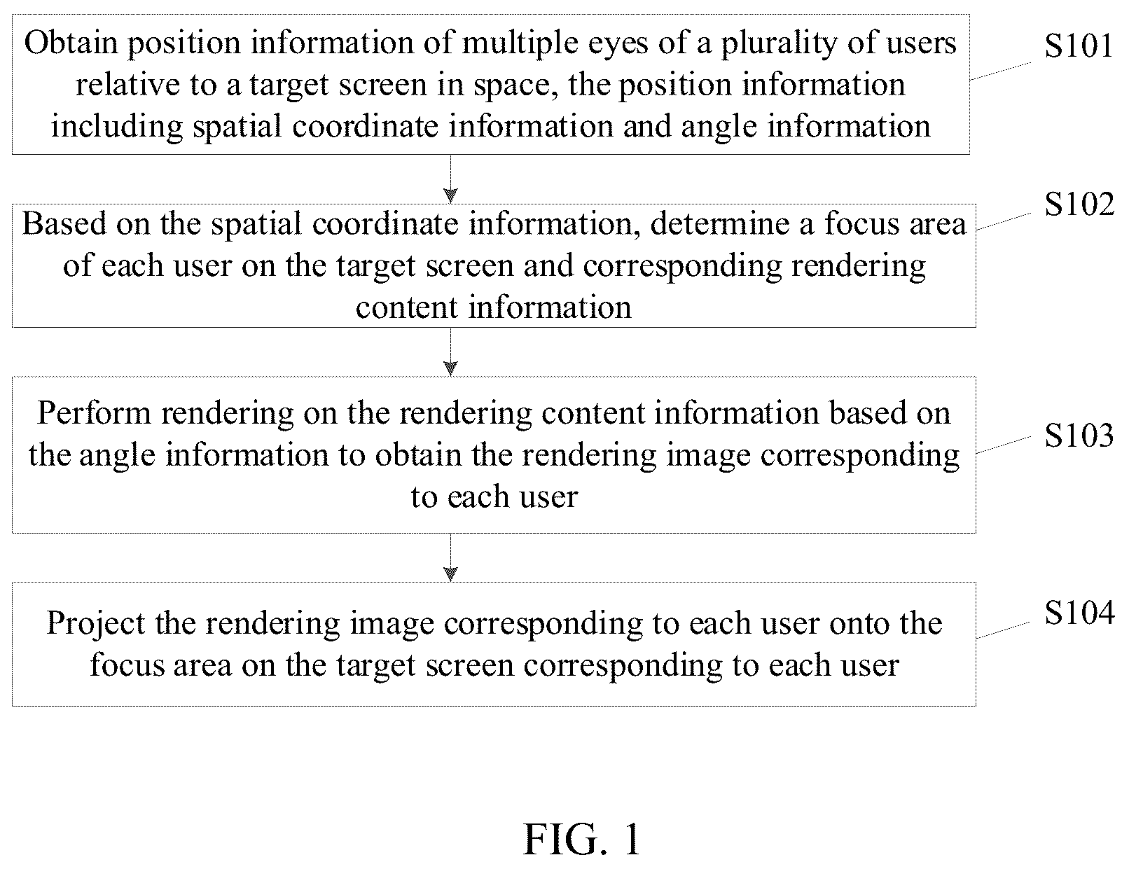 Patent US12488424 Figure 1 – Projection method and electronic device