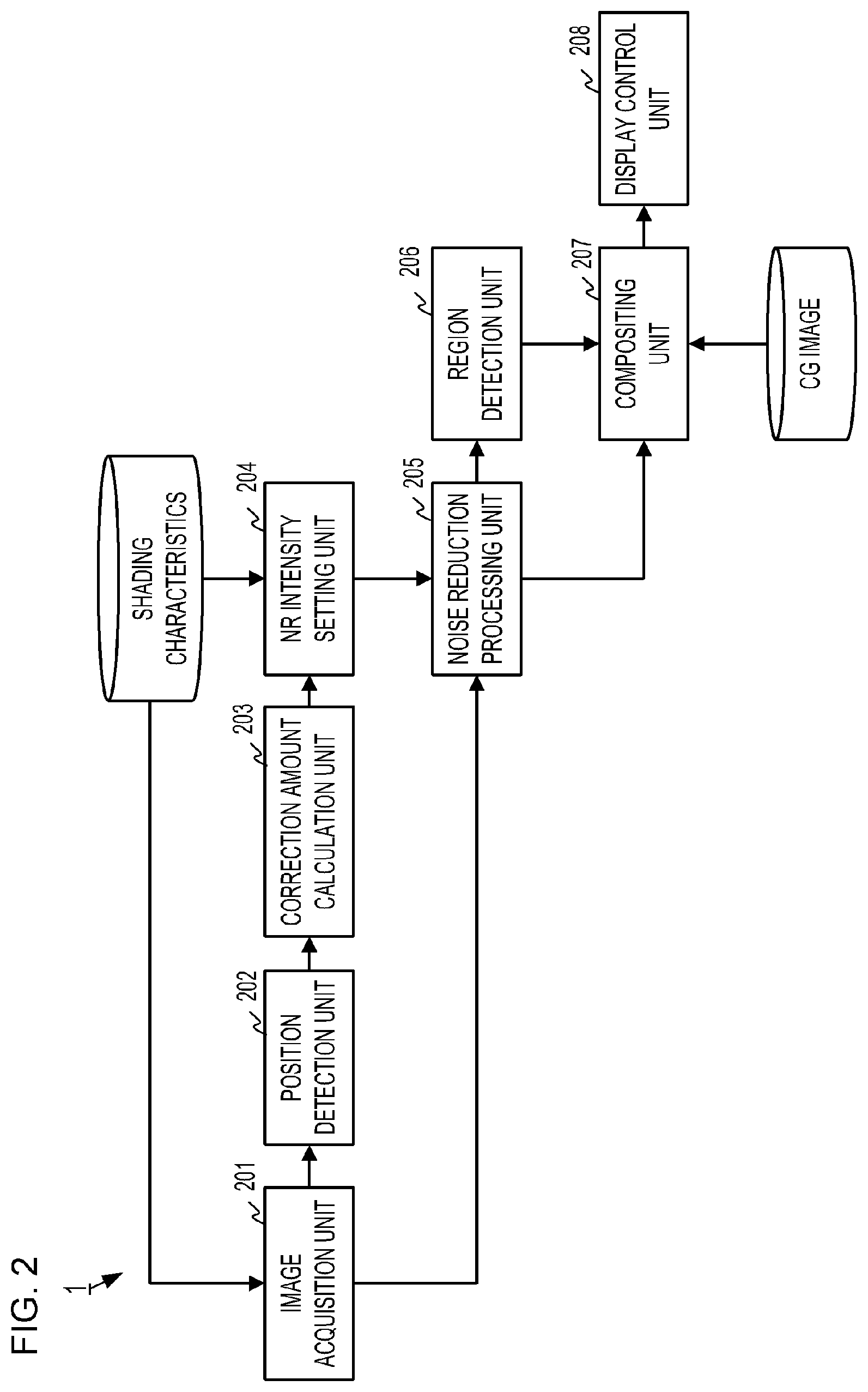 Patent US12488426 Figure 2 – Image processing device and method for image processing