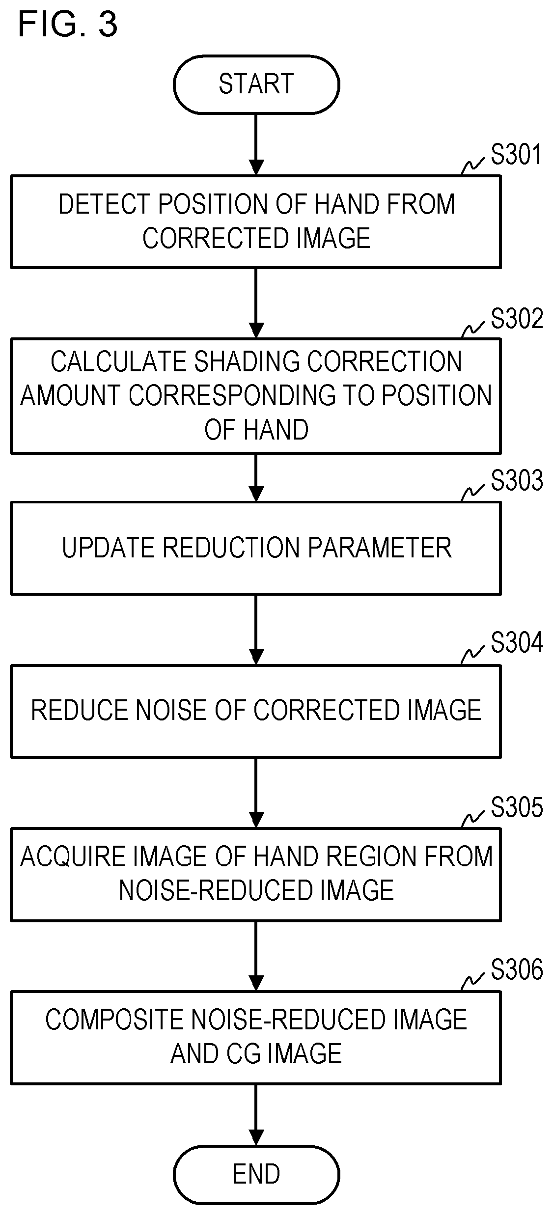 Patent US12488426 Figure 3 – Image processing device and method for image processing