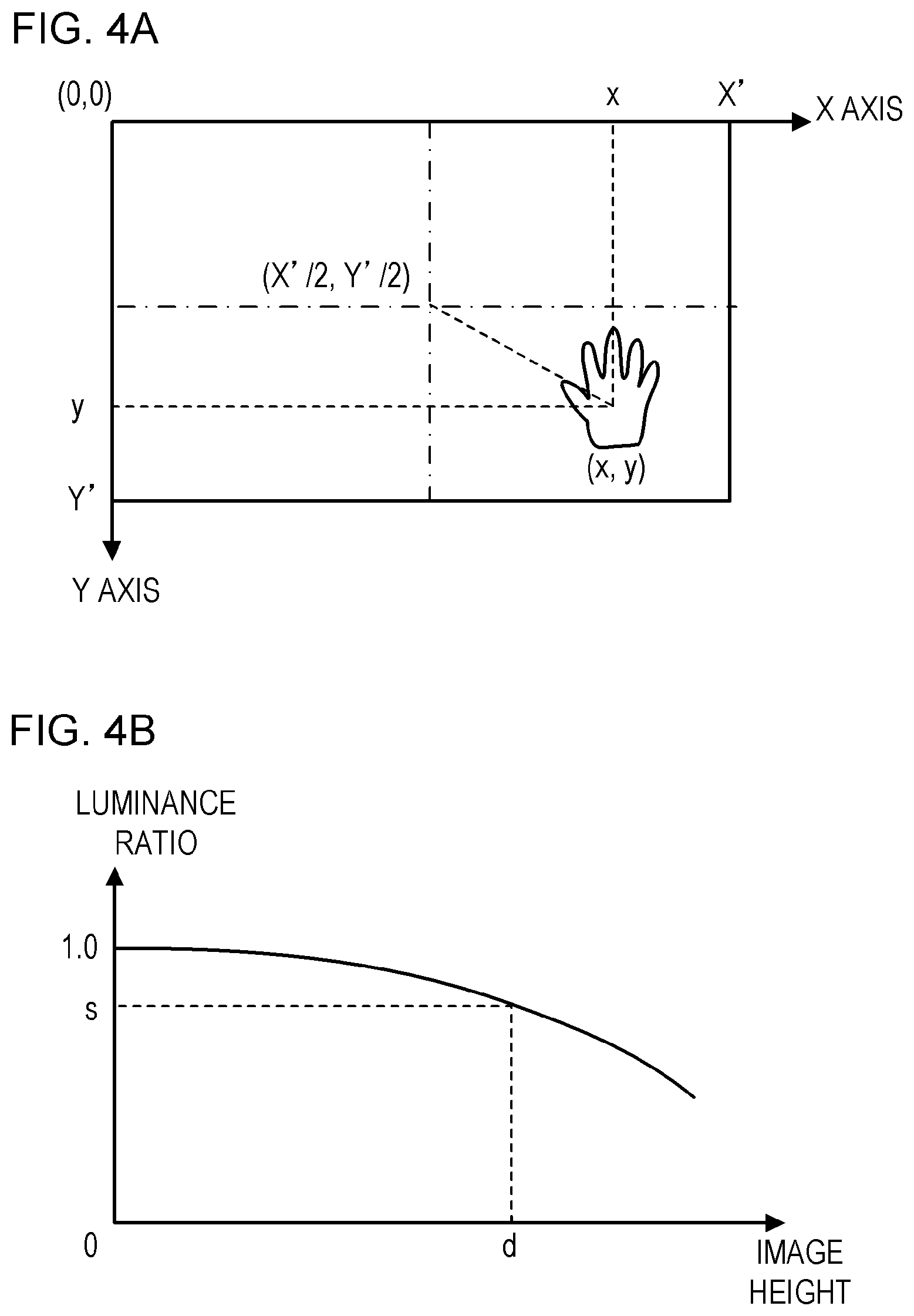 Patent US12488426 Figure 4 – Image processing device and method for image processing
