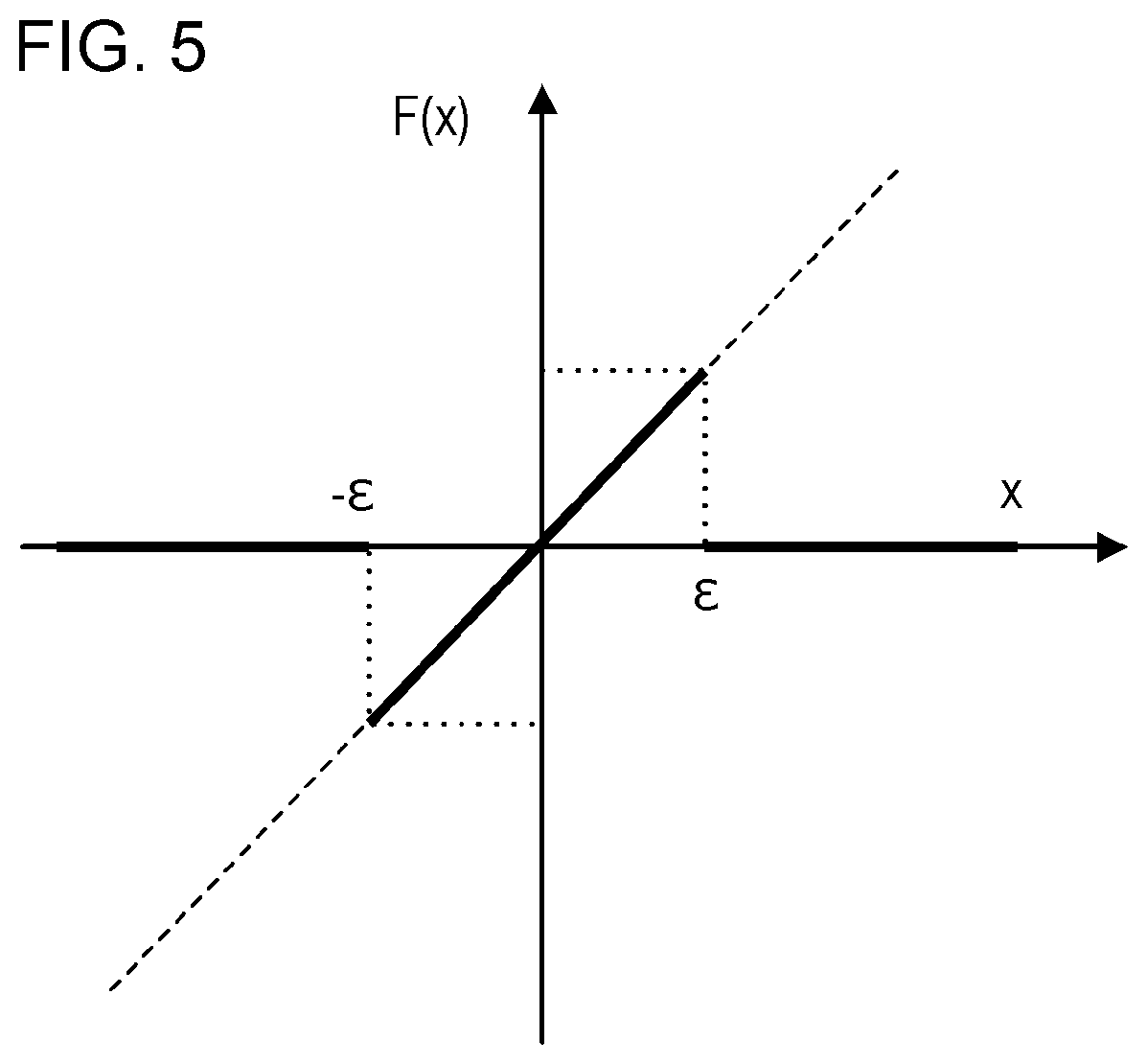 Patent US12488426 Figure 5 – Image processing device and method for image processing