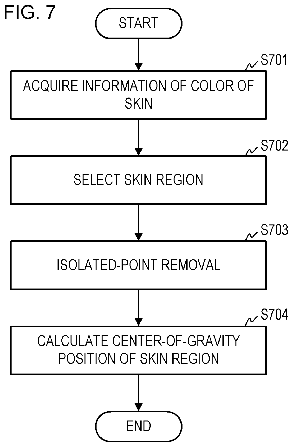 Patent US12488426 Figure 7 – Image processing device and method for image processing