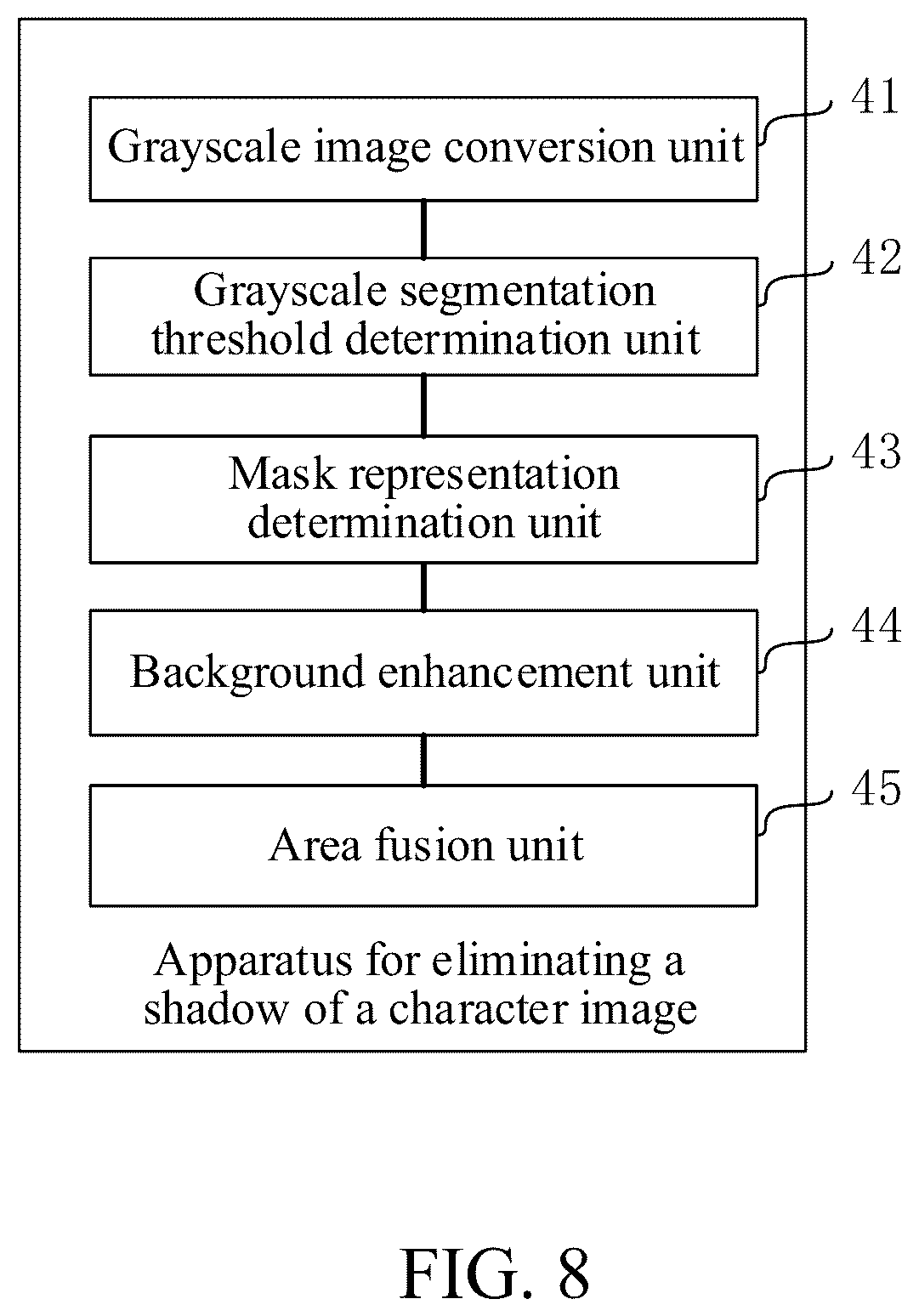 Patent US12488427 Figure 8 – Shadow elimination method and apparatus for text image, and electronic device