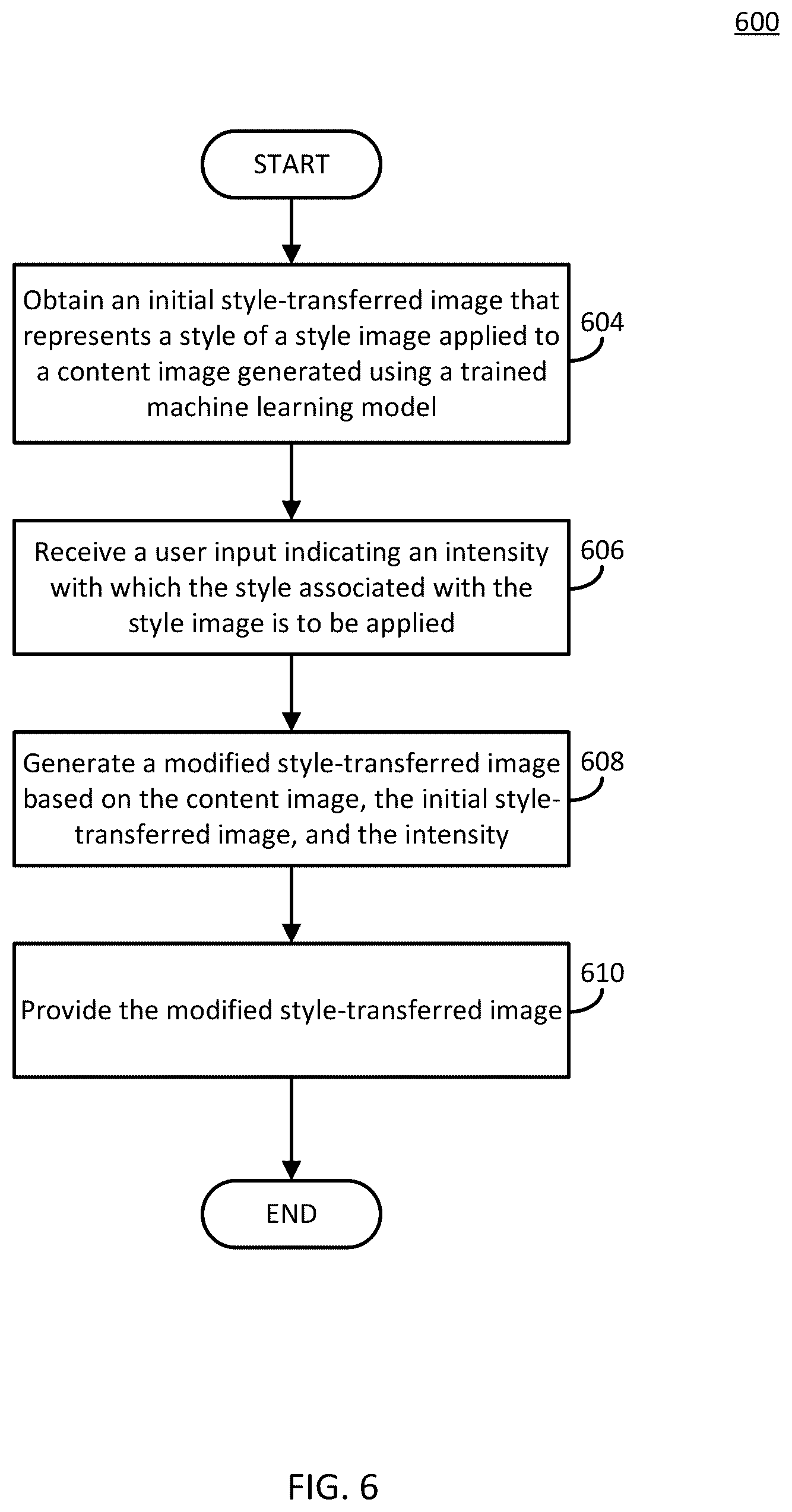Patent US12488428 Figure 7 – Universal style transfer using multi-scale feature transform and user controls