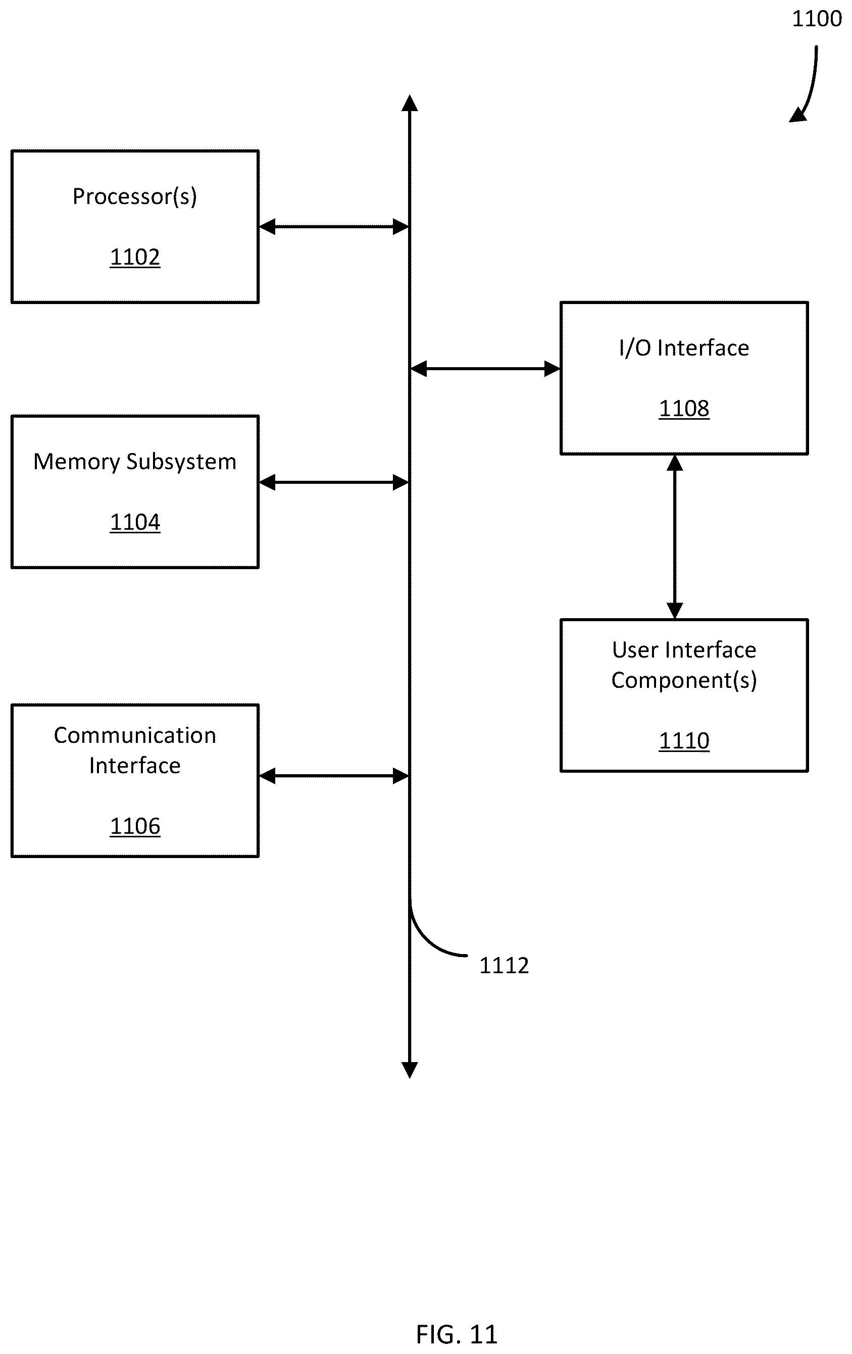 Patent US12488428 Figure 12 – Universal style transfer using multi-scale feature transform and user controls