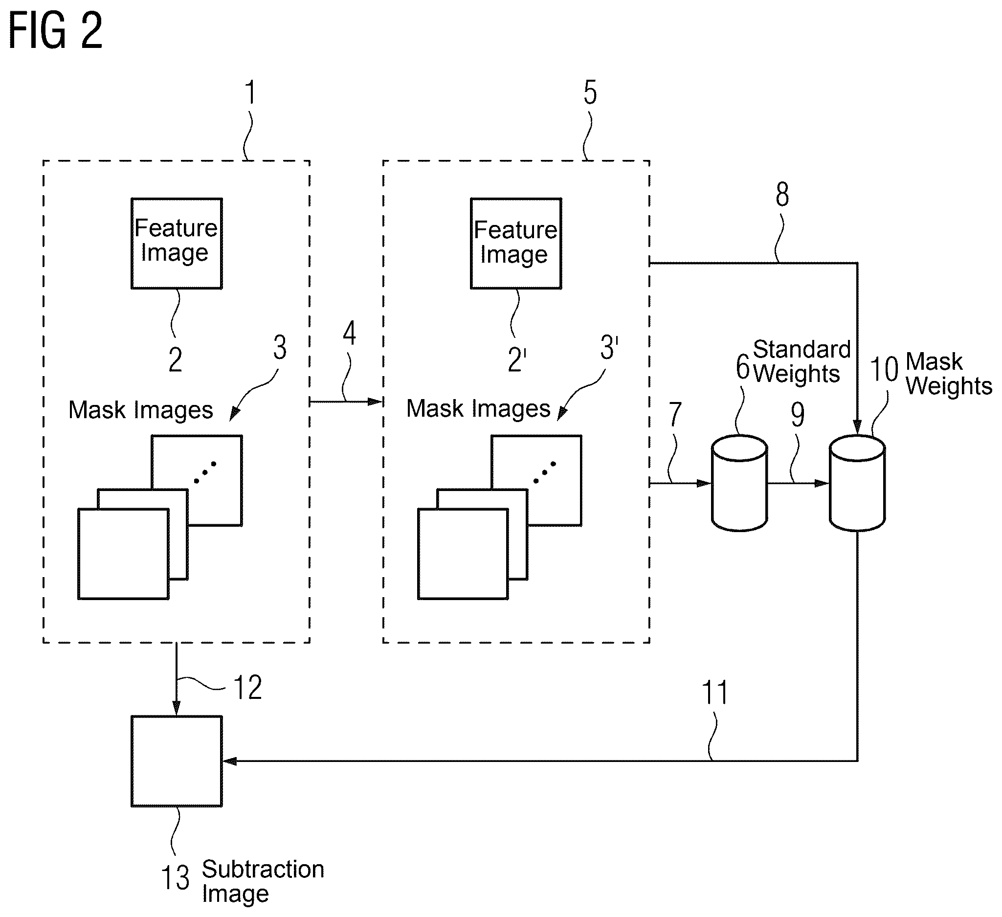 Patent US12488429 Figure 2 – Computer-implemented method for determining a subtraction image, image recording facility, computer program, and electronically readable data carrier