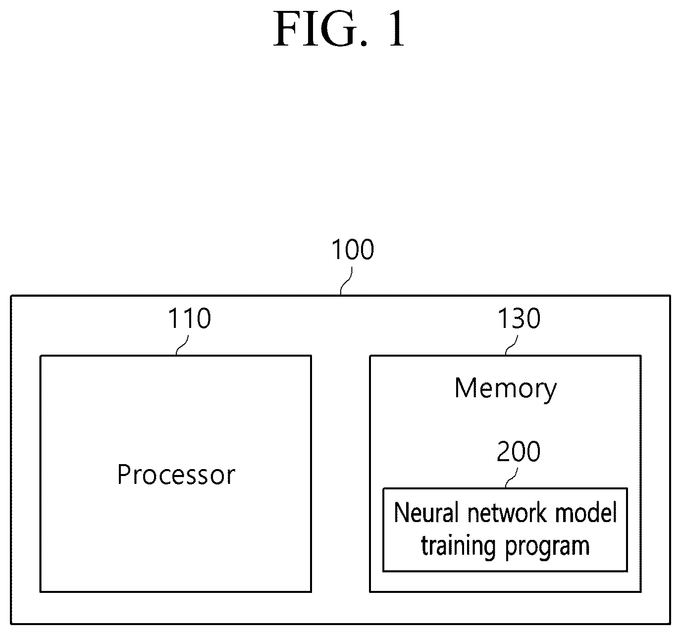 Patent US12488432 — Method and device for training neural network model to be robust to changes in brightness of input data — Figure 1