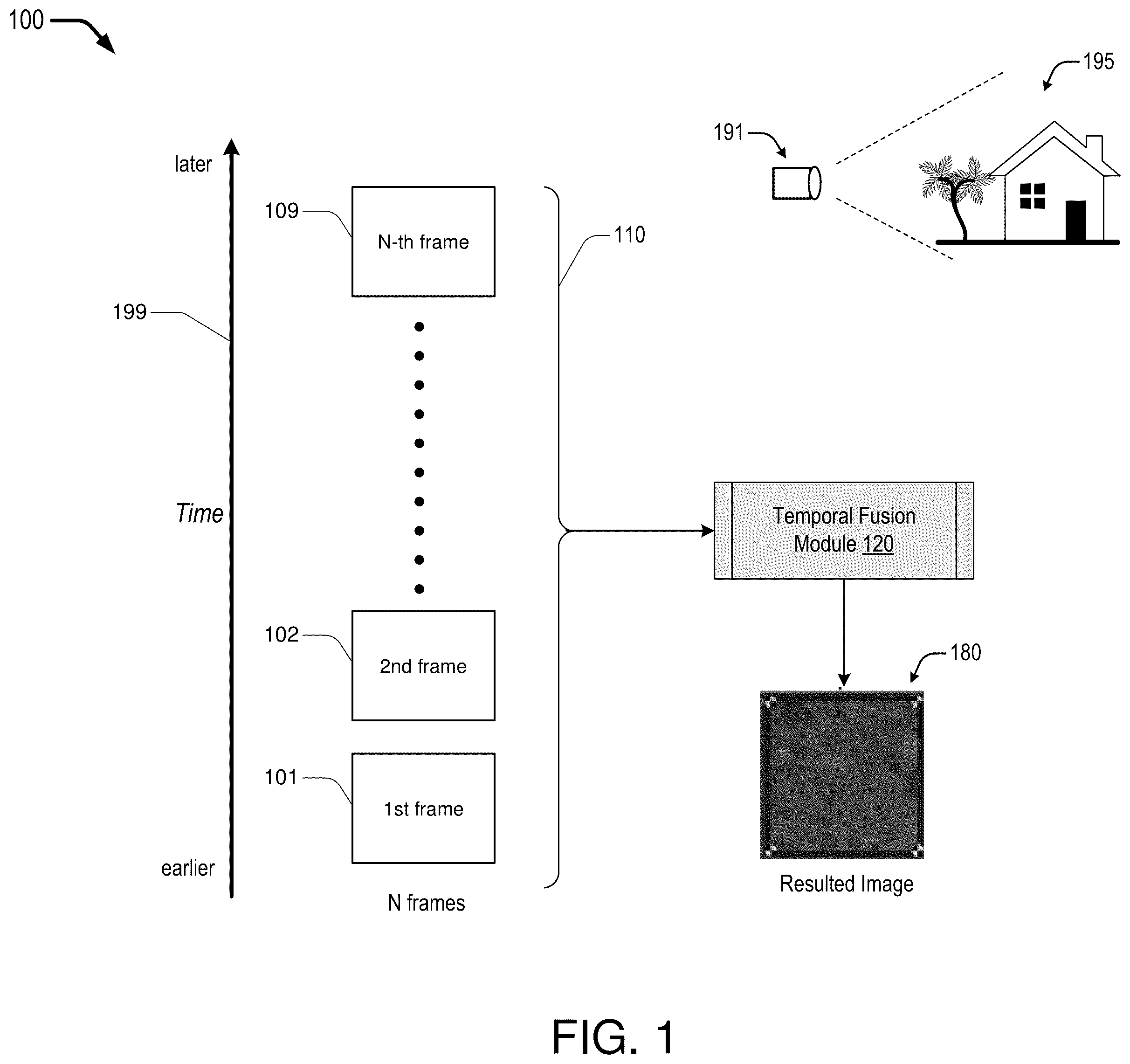 Patent US12488433 Figure 1 – Image noise and blurriness reduction