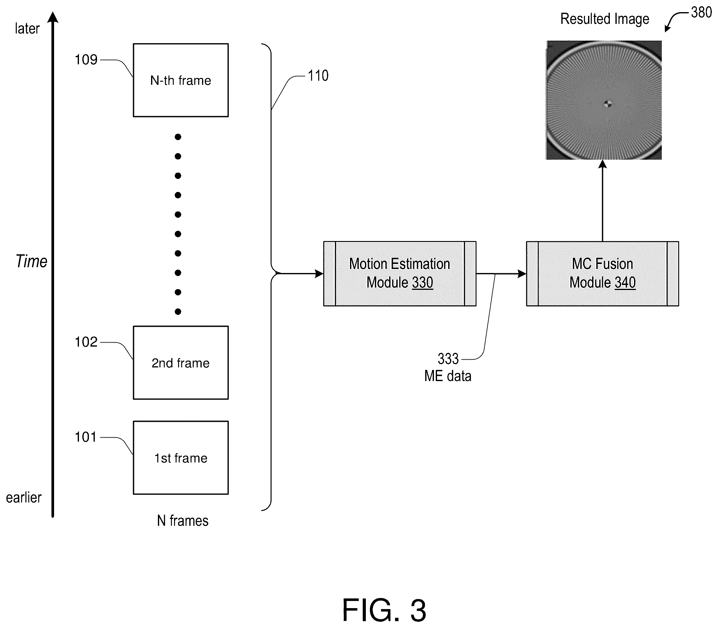 Patent US12488433 Figure 3 – Image noise and blurriness reduction
