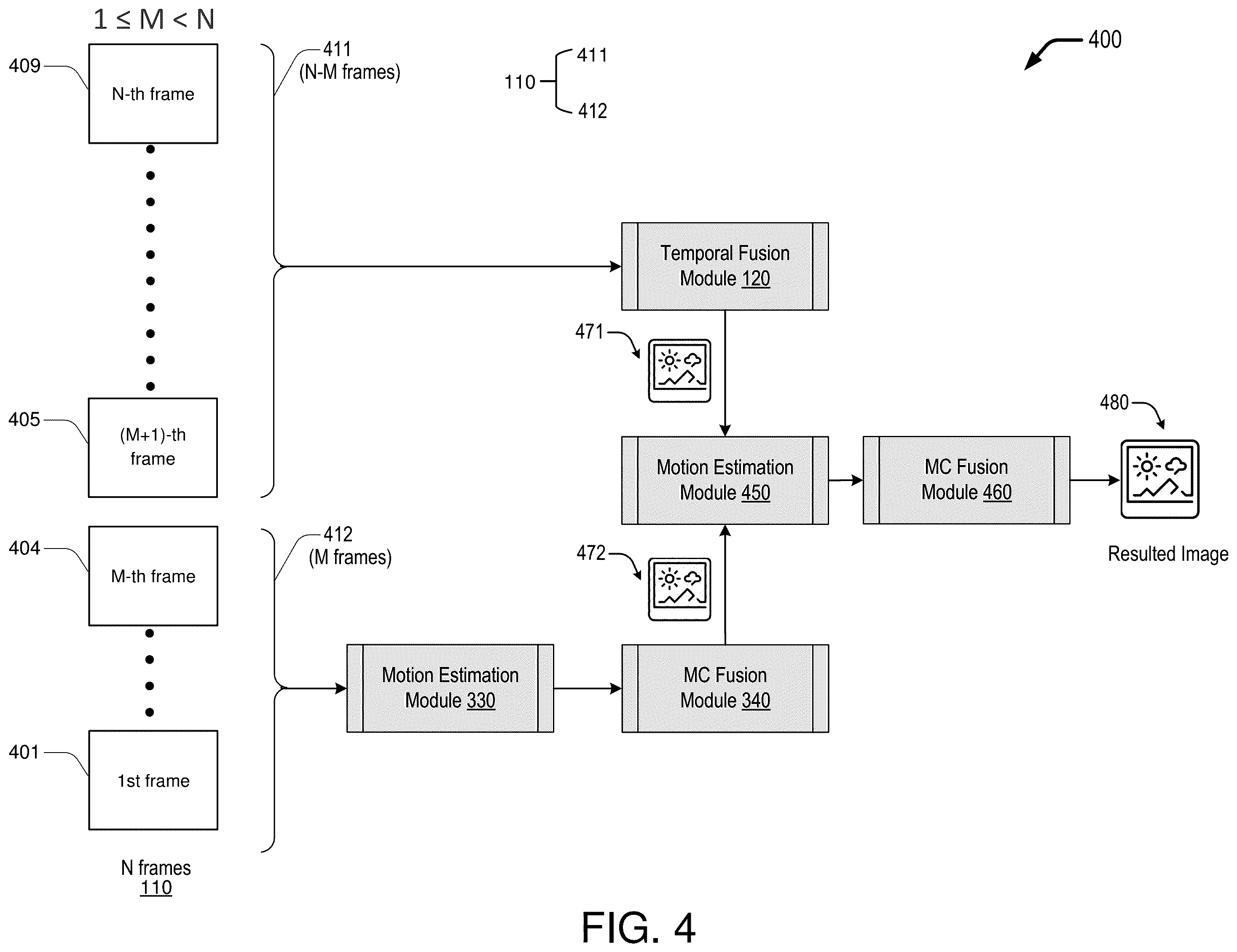 Patent US12488433 Figure 4 – Image noise and blurriness reduction
