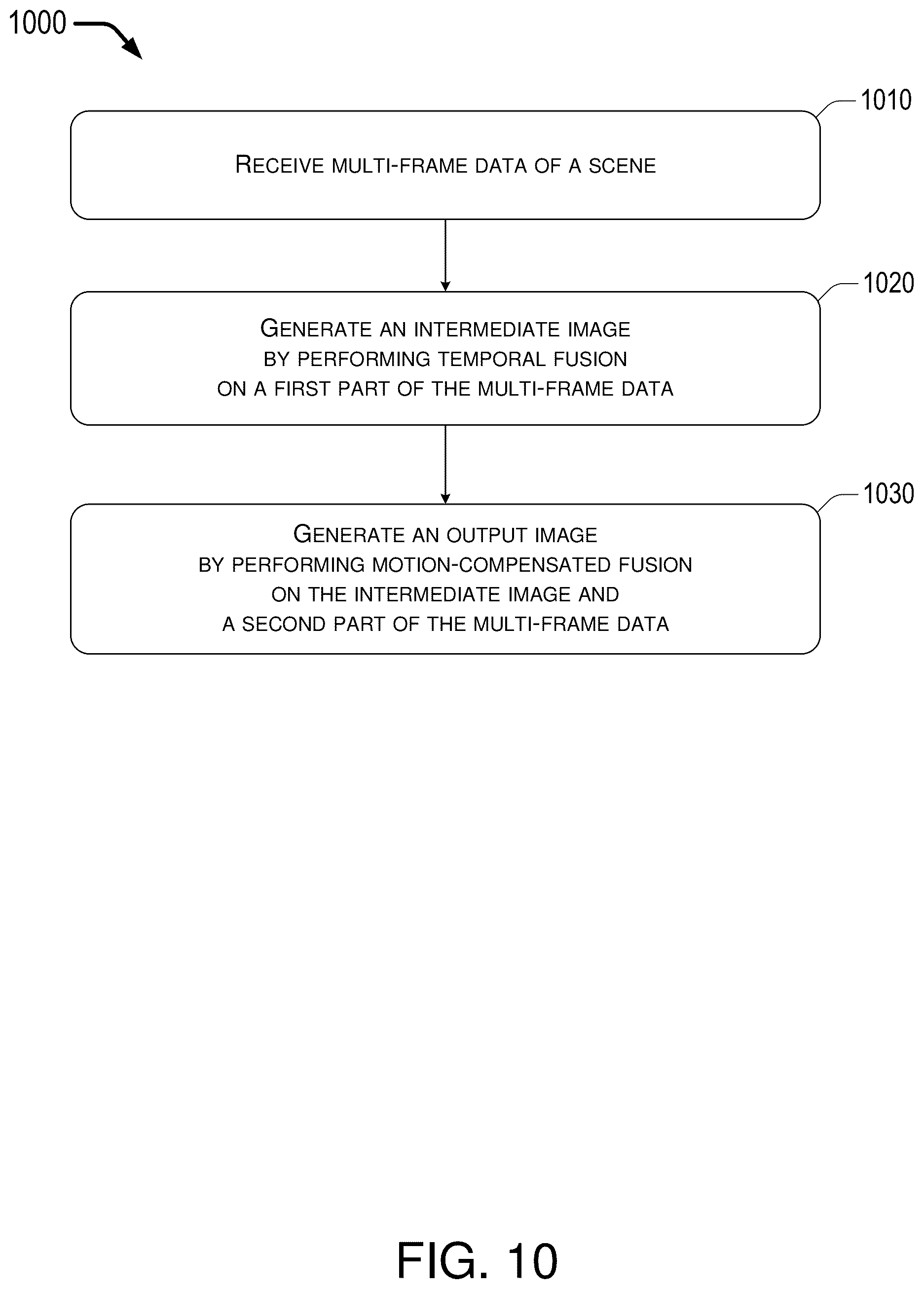 Patent US12488433 Figure 10 – Image noise and blurriness reduction