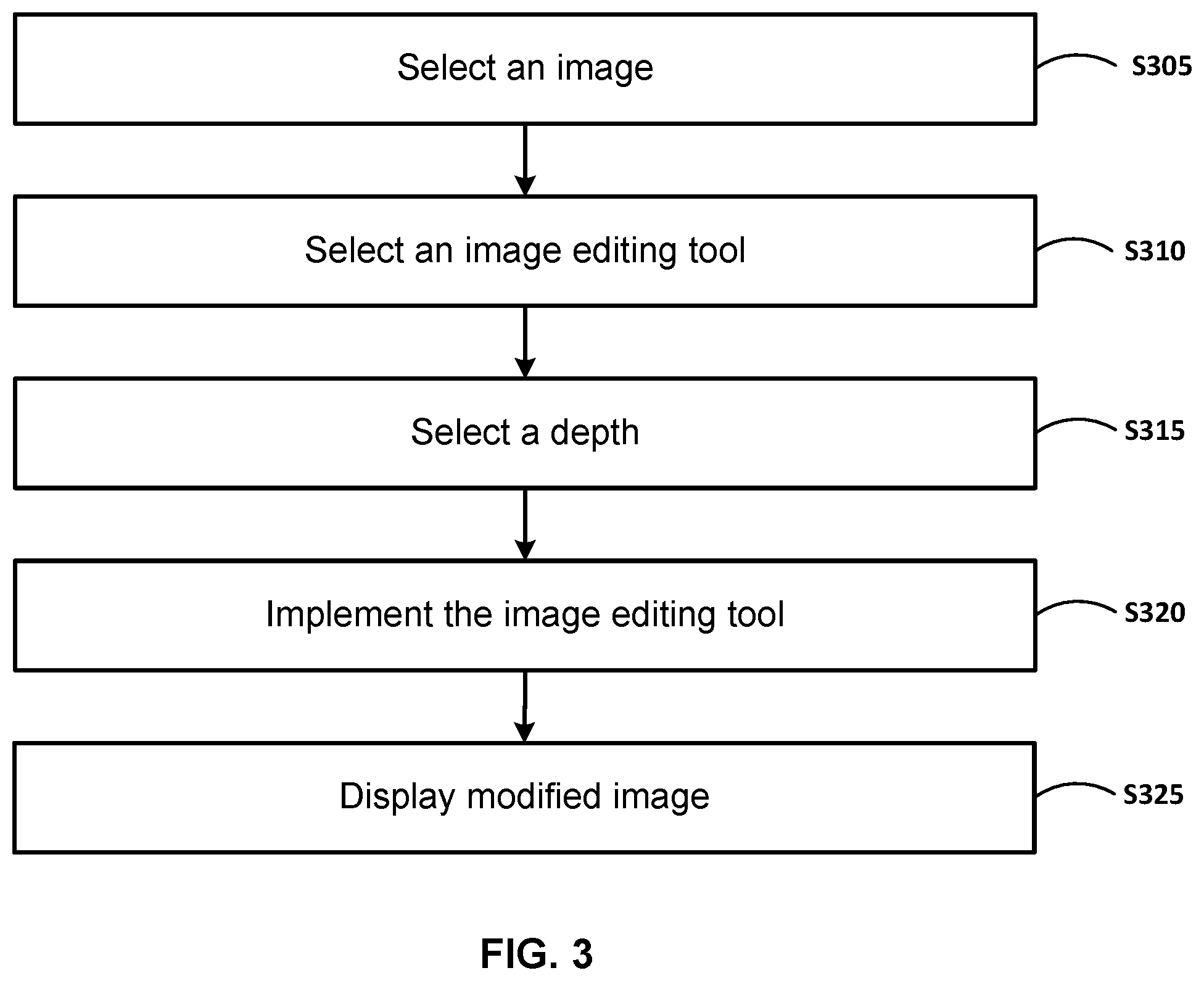 Patent US12488434 Figure 3 – Computational photography features with depth