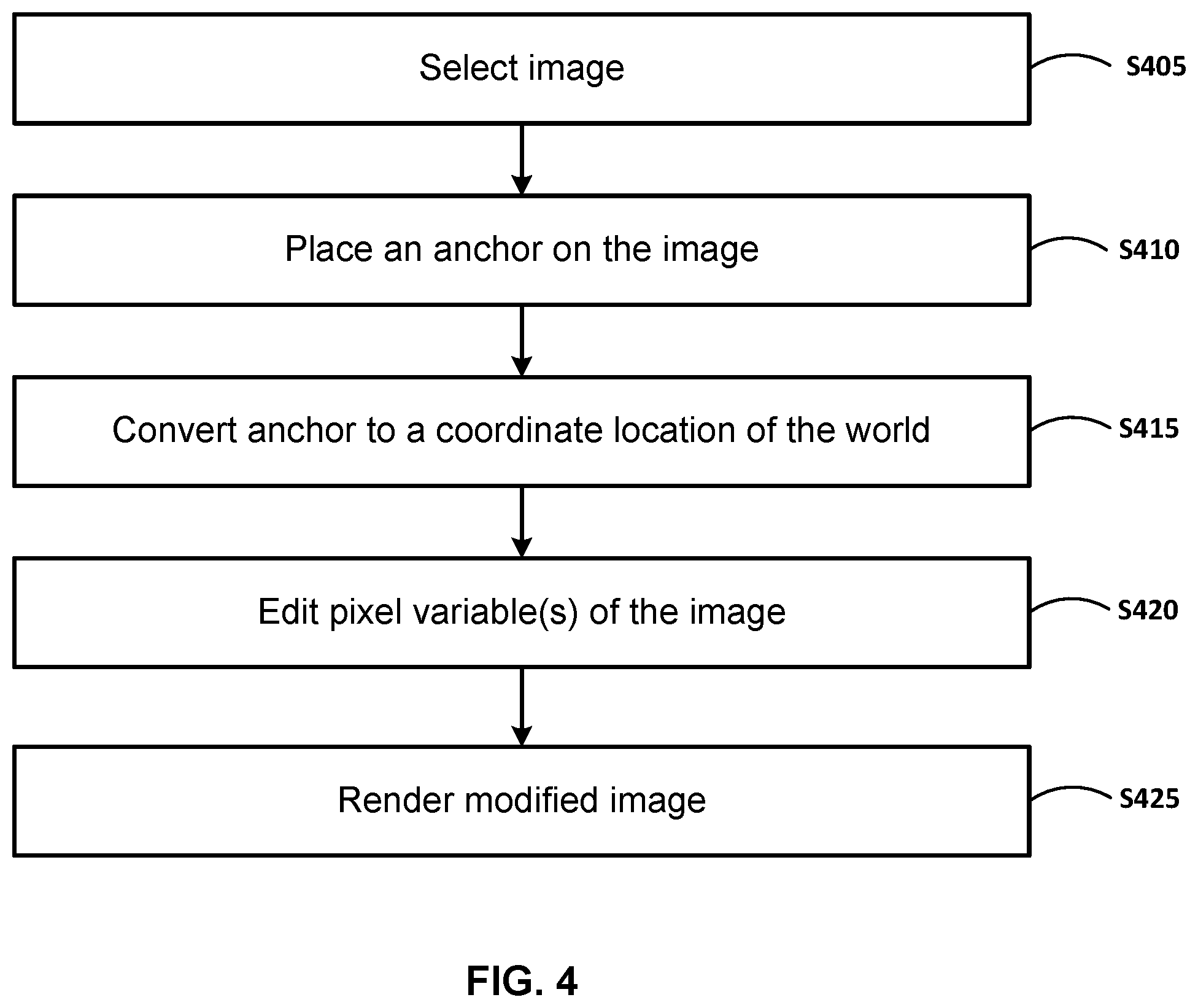 Patent US12488434 Figure 4 – Computational photography features with depth