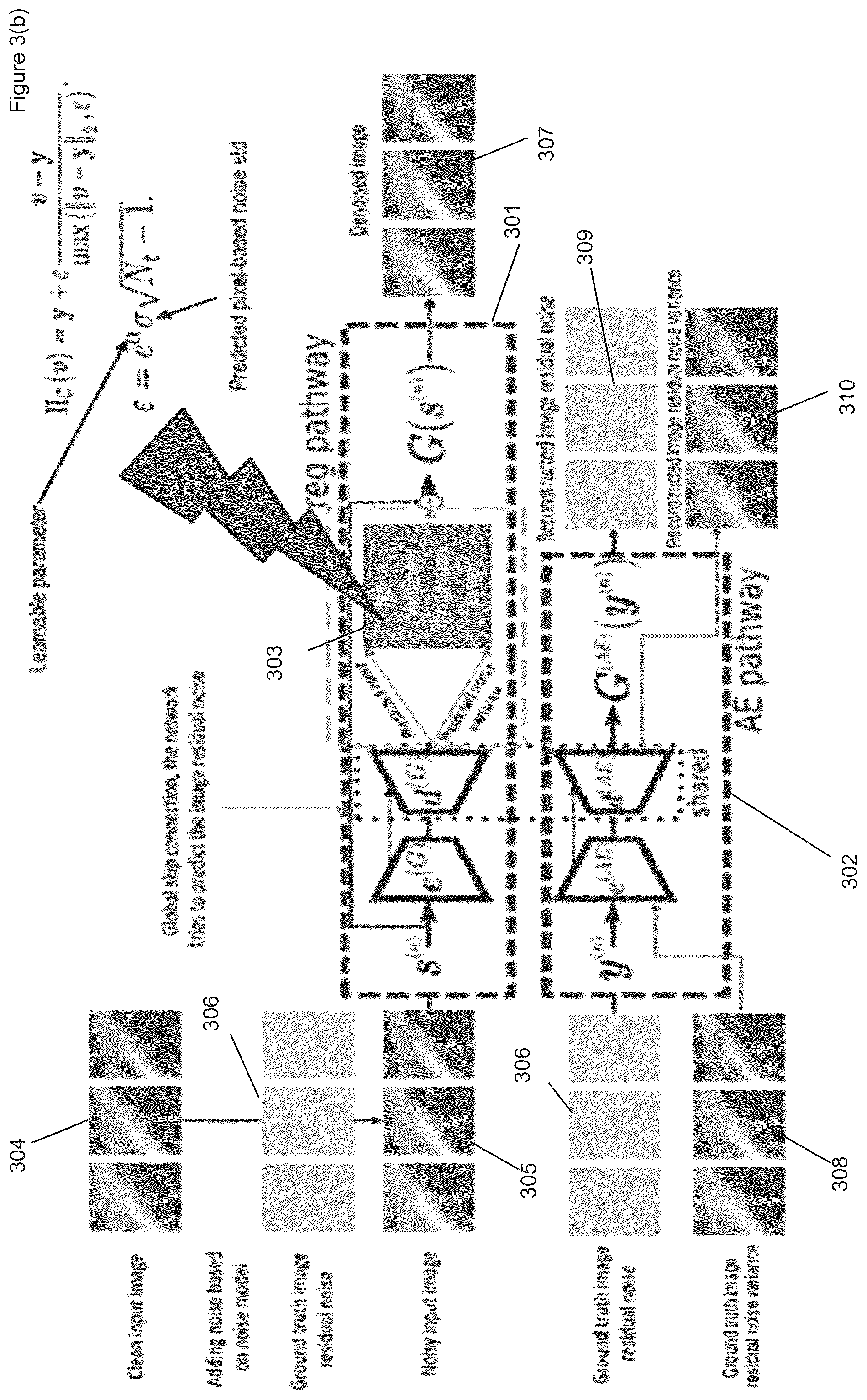 Patent US12488436 Figure 4 – Noise reconstruction for image denoising