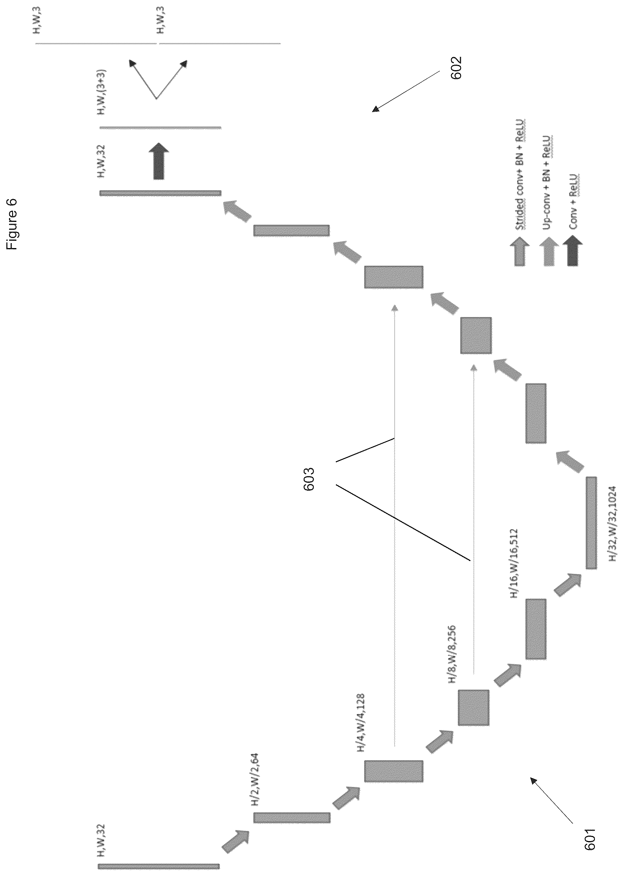 Patent US12488436 Figure 7 – Noise reconstruction for image denoising