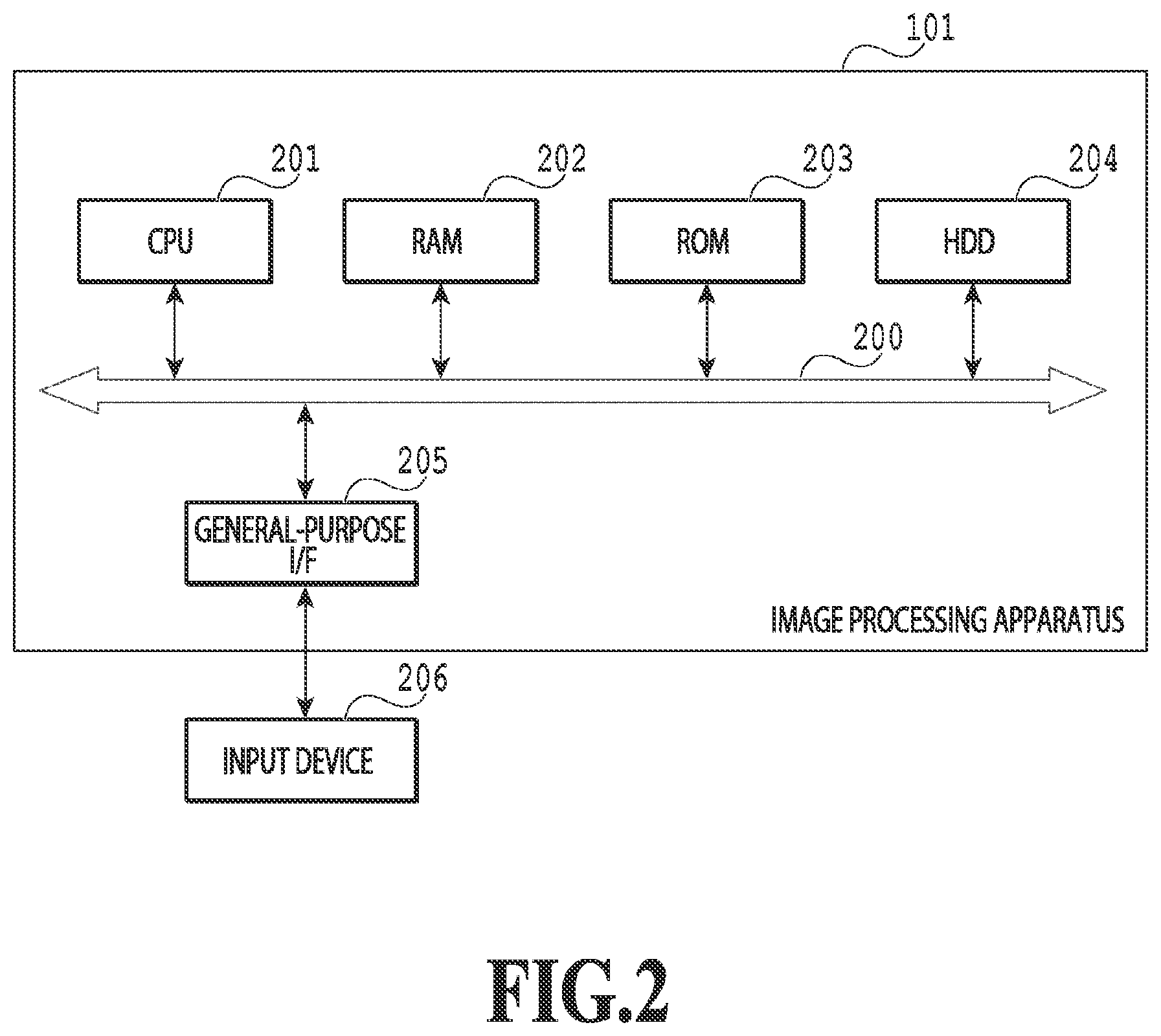 Patent US12488437 Figure 2 – Image processing apparatus, image processing method, and storage medium