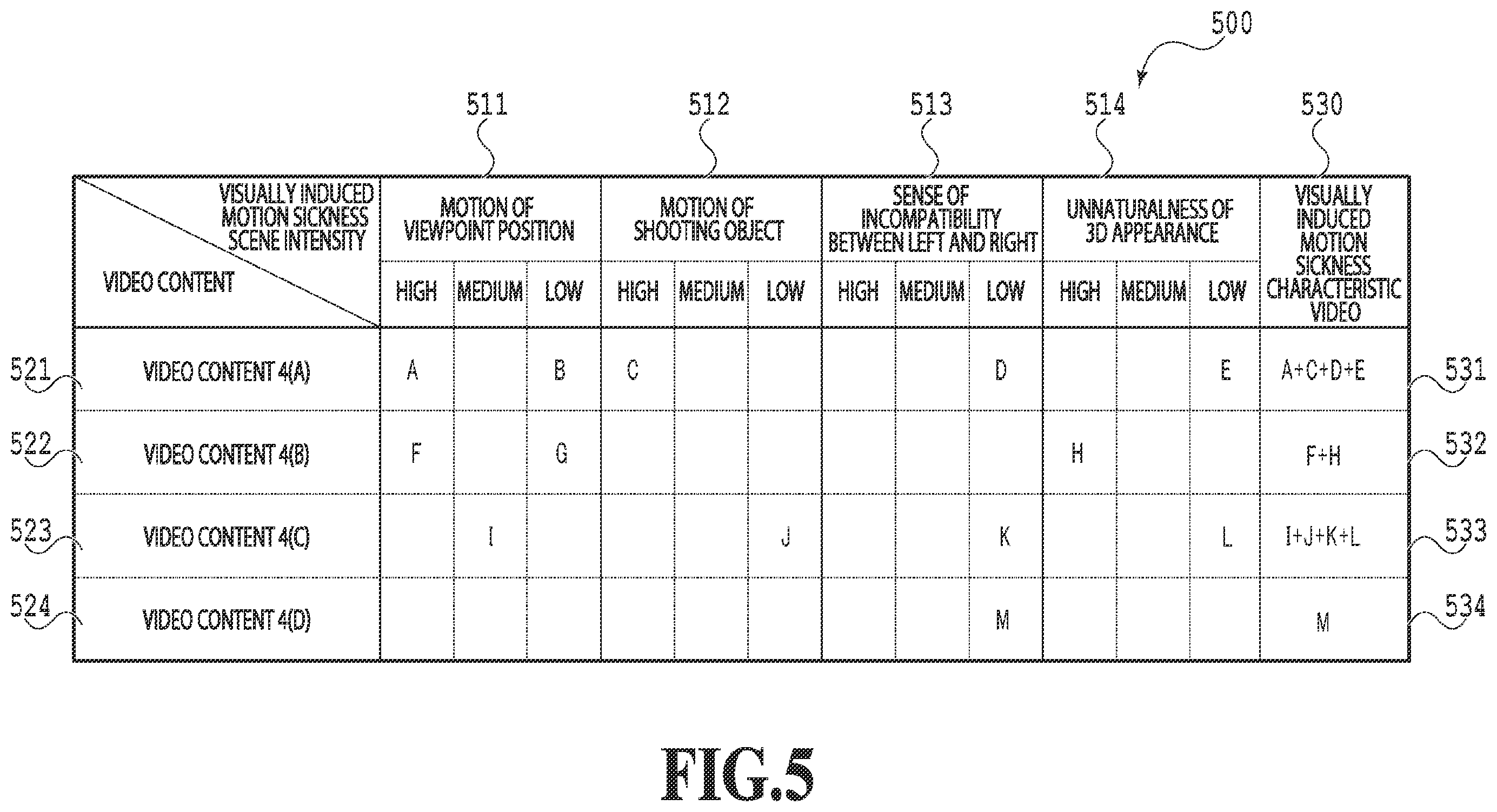 Patent US12488437 Figure 5 – Image processing apparatus, image processing method, and storage medium