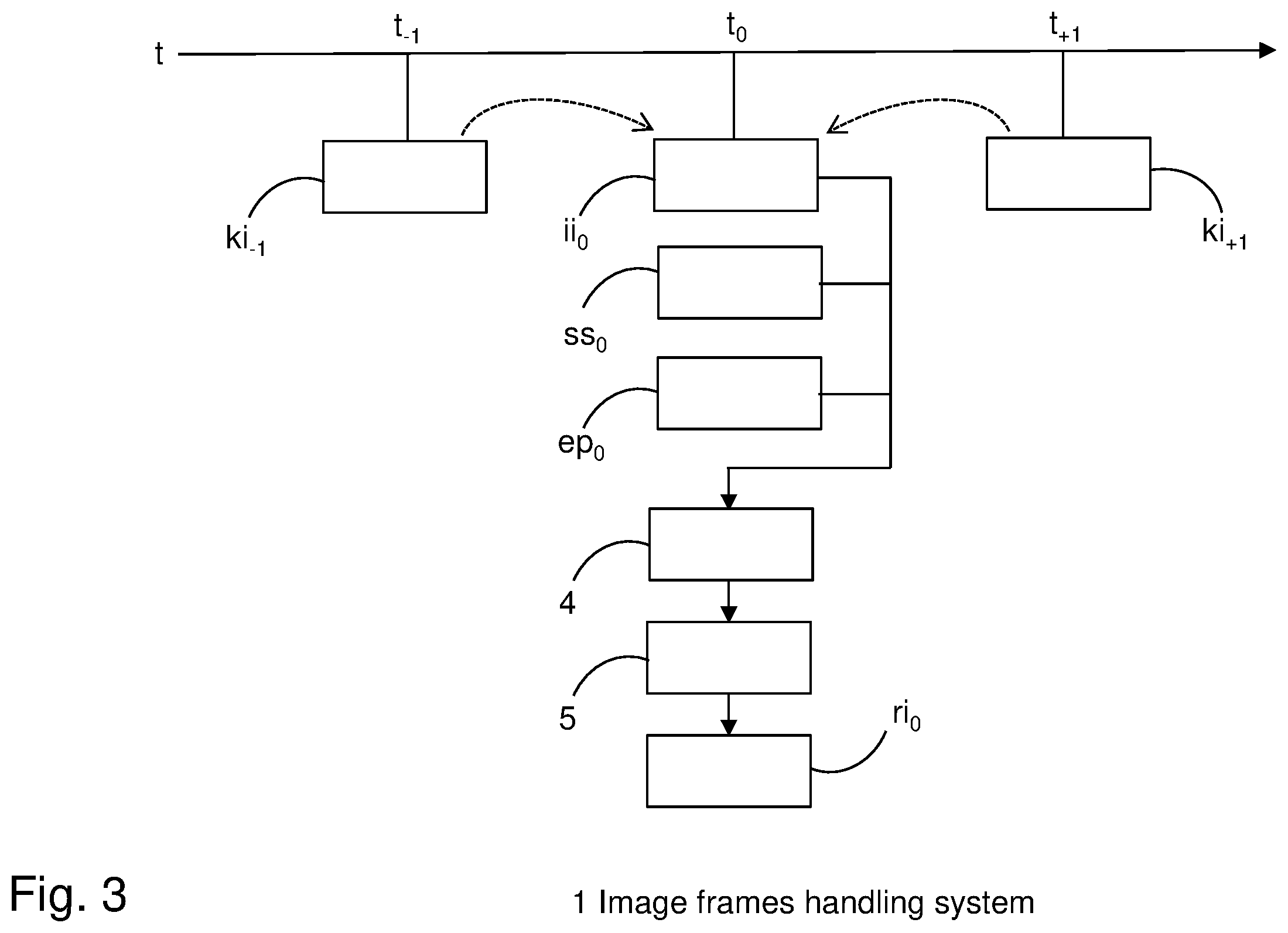 Patent US12488439 Figure 3 – Reconstruction of image frames