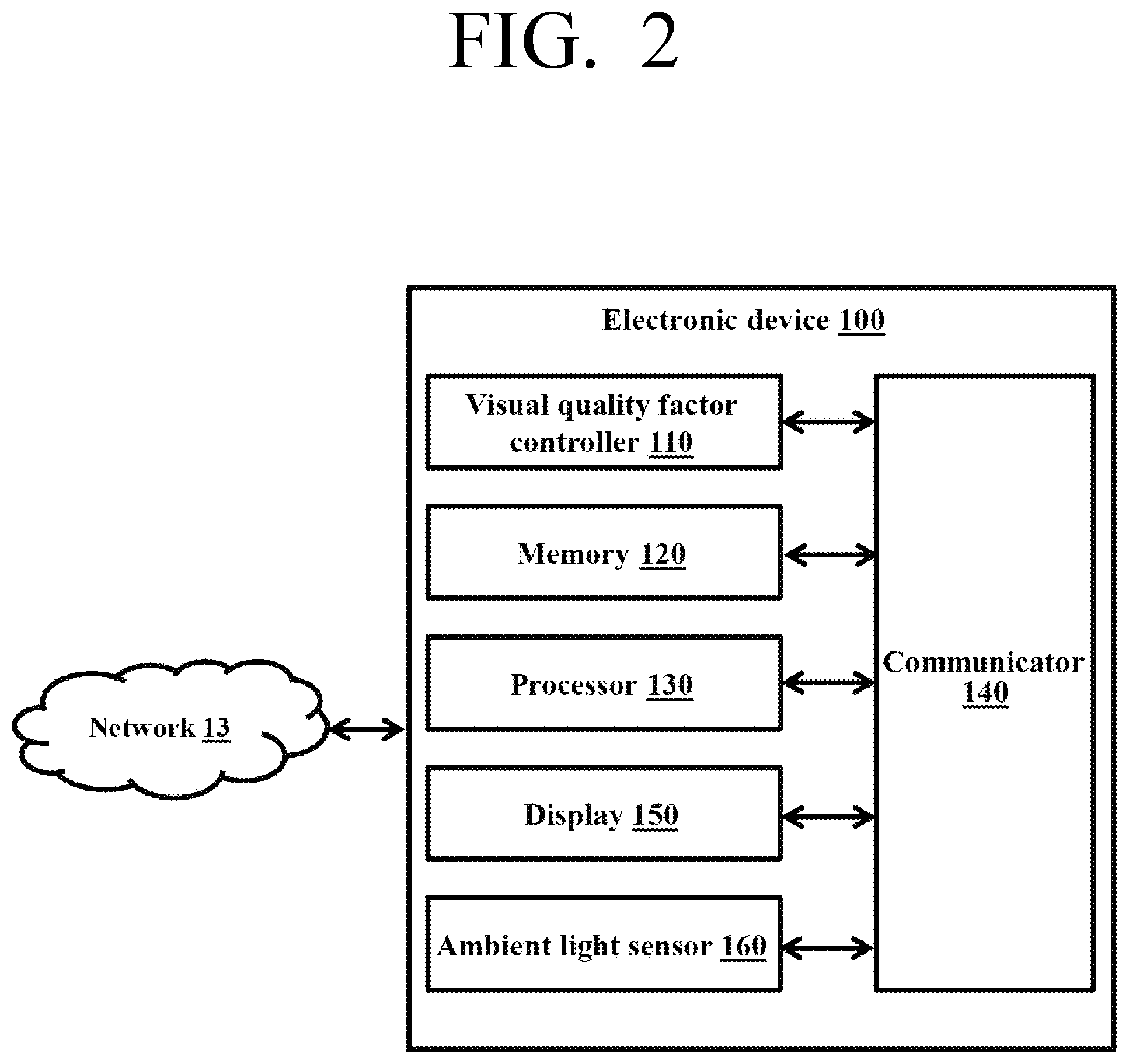 Patent US12488443 Figure 2 – Method and electronic device for enhancing image quality