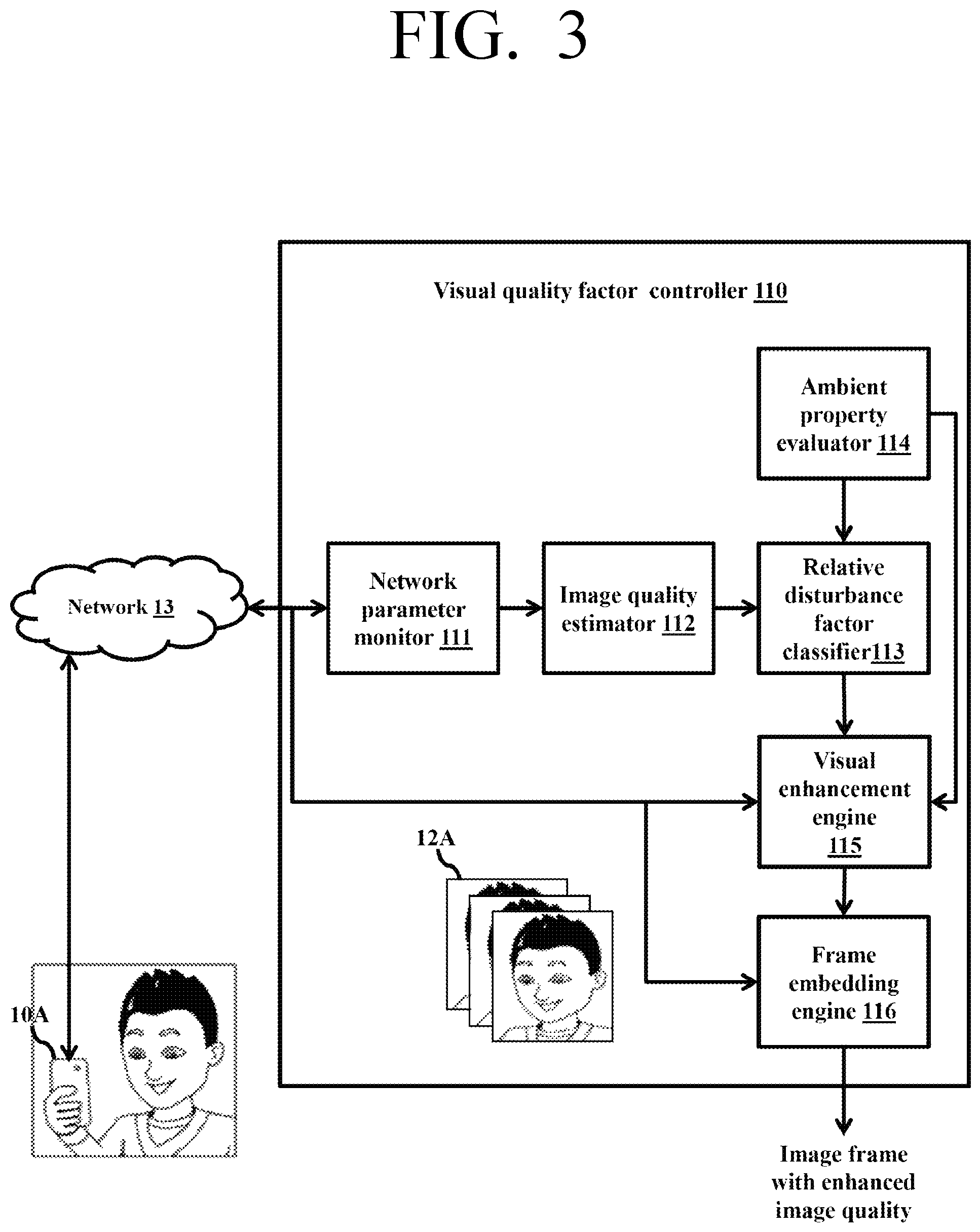 Patent US12488443 Figure 3 – Method and electronic device for enhancing image quality