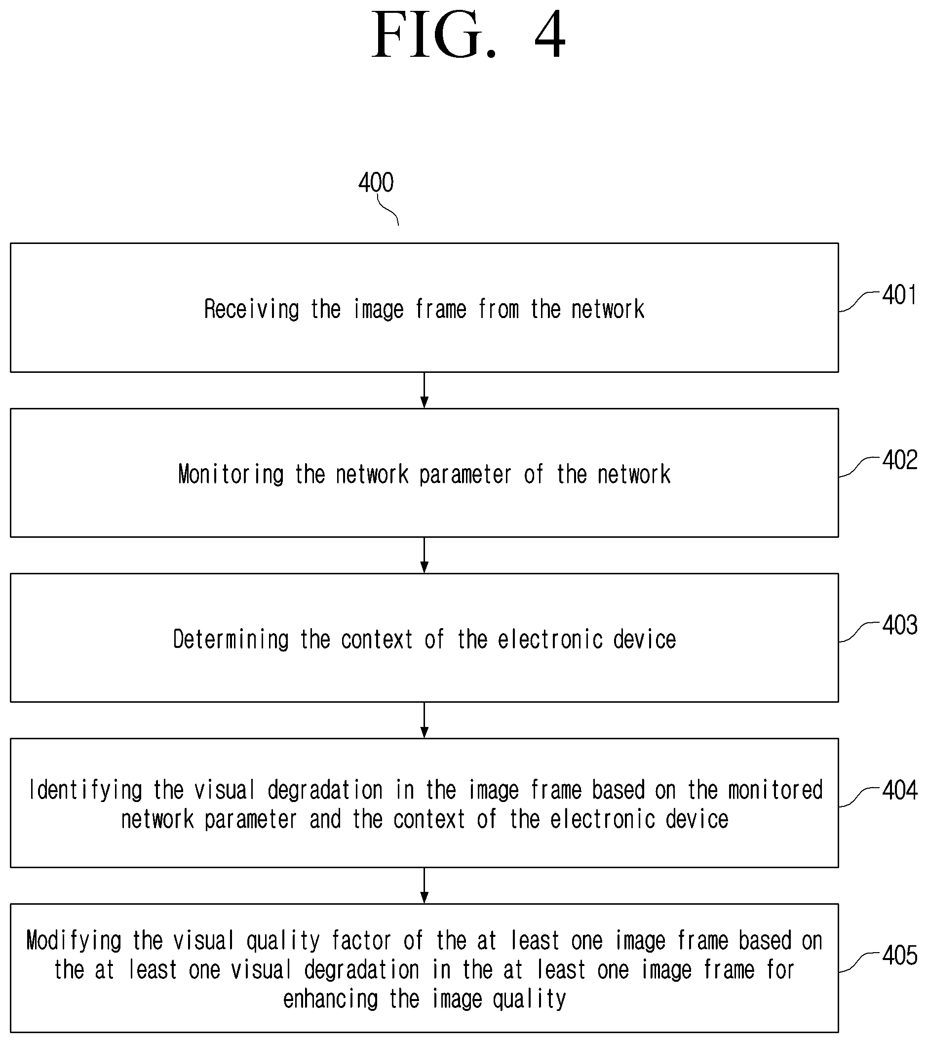 Patent US12488443 Figure 4 – Method and electronic device for enhancing image quality