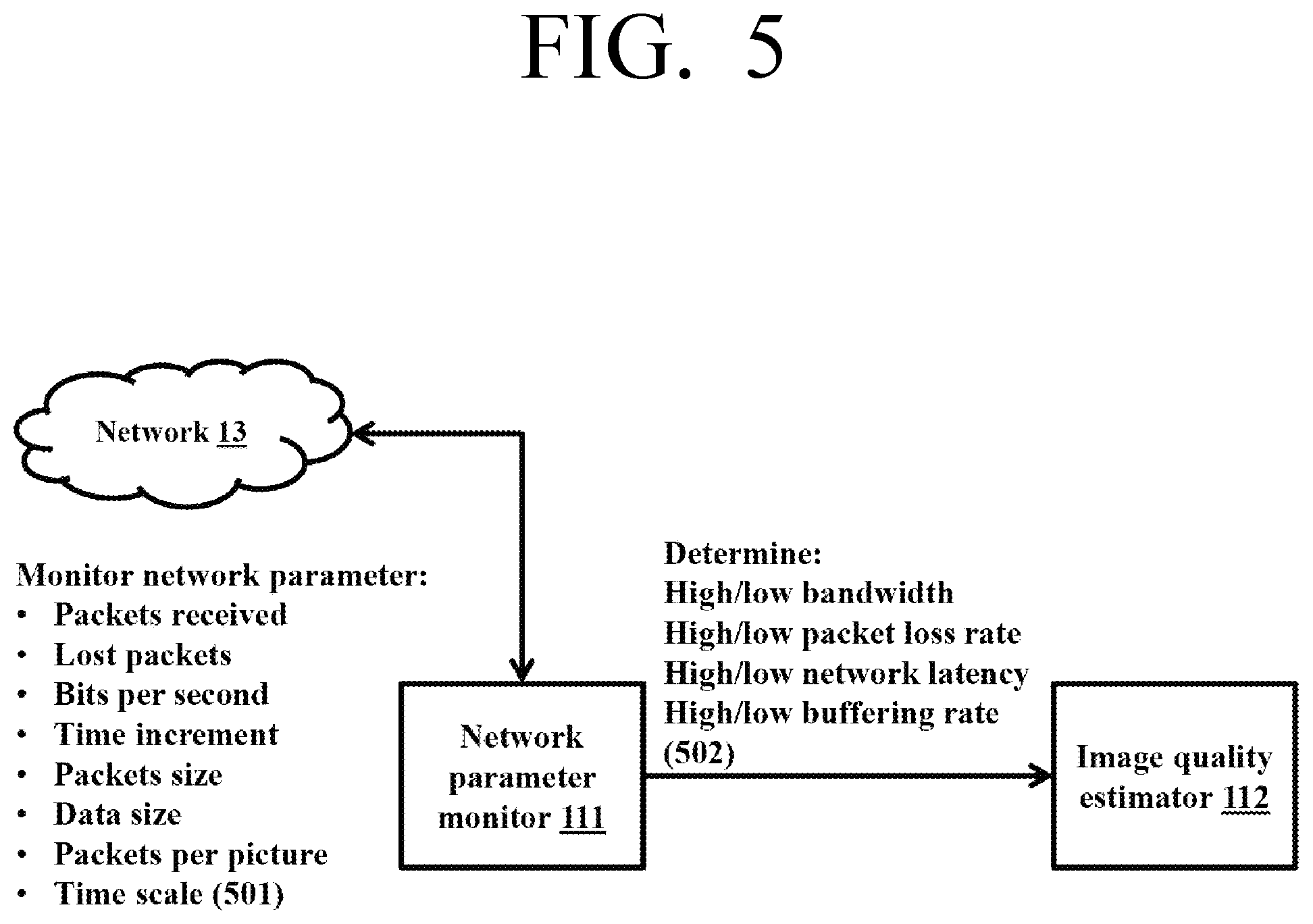 Patent US12488443 Figure 5 – Method and electronic device for enhancing image quality