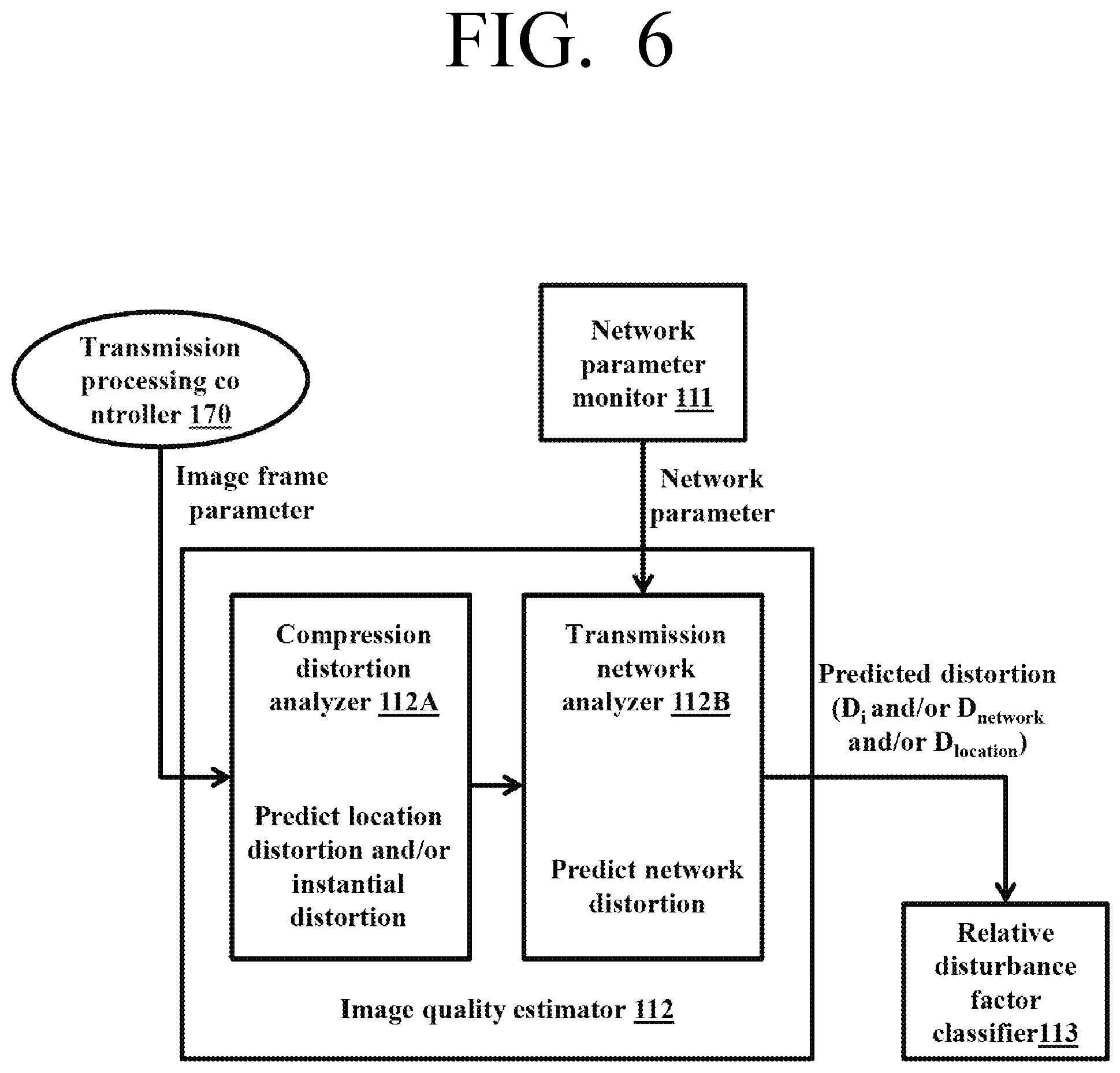 Patent US12488443 Figure 6 – Method and electronic device for enhancing image quality
