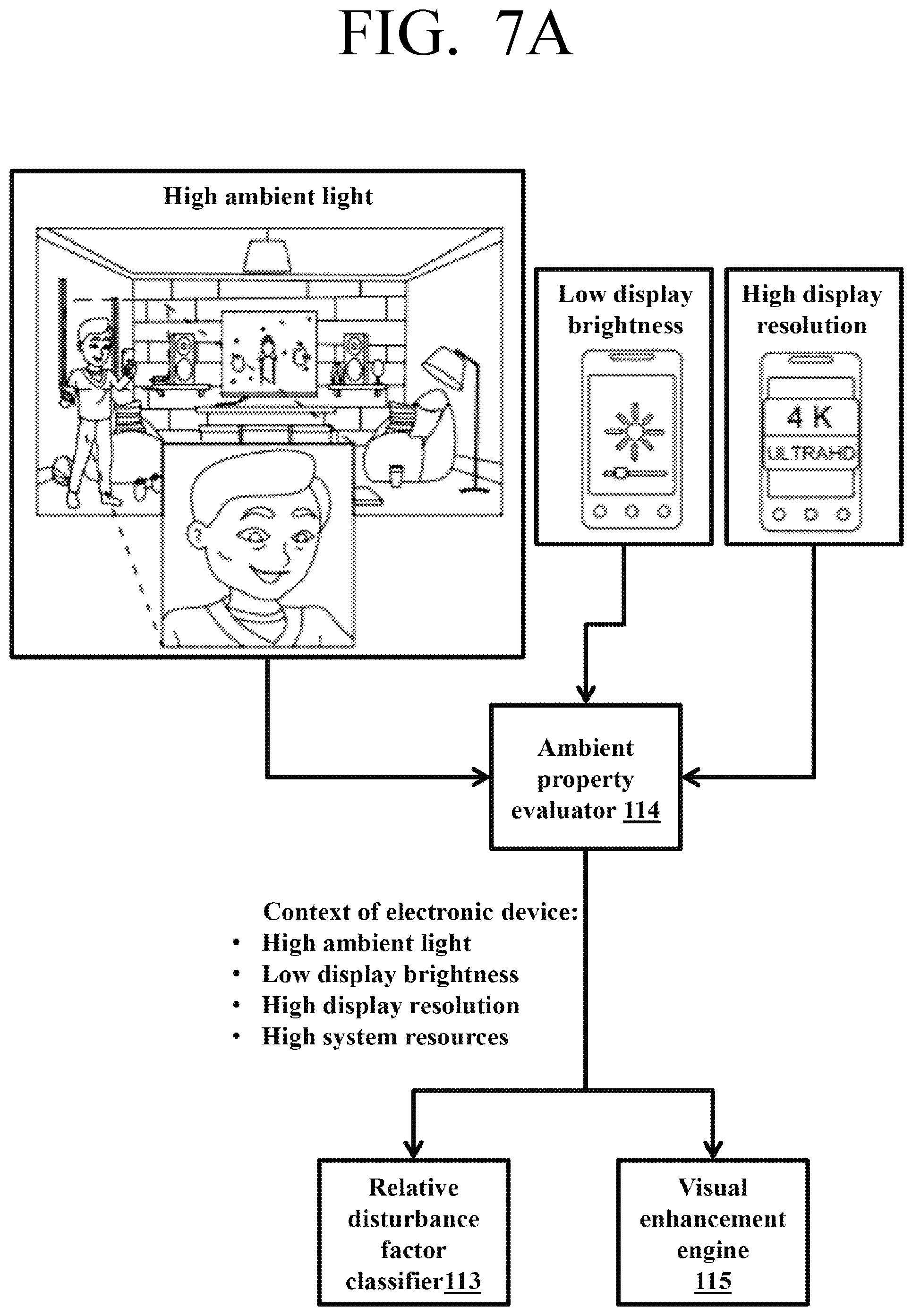 Patent US12488443 Figure 7 – Method and electronic device for enhancing image quality